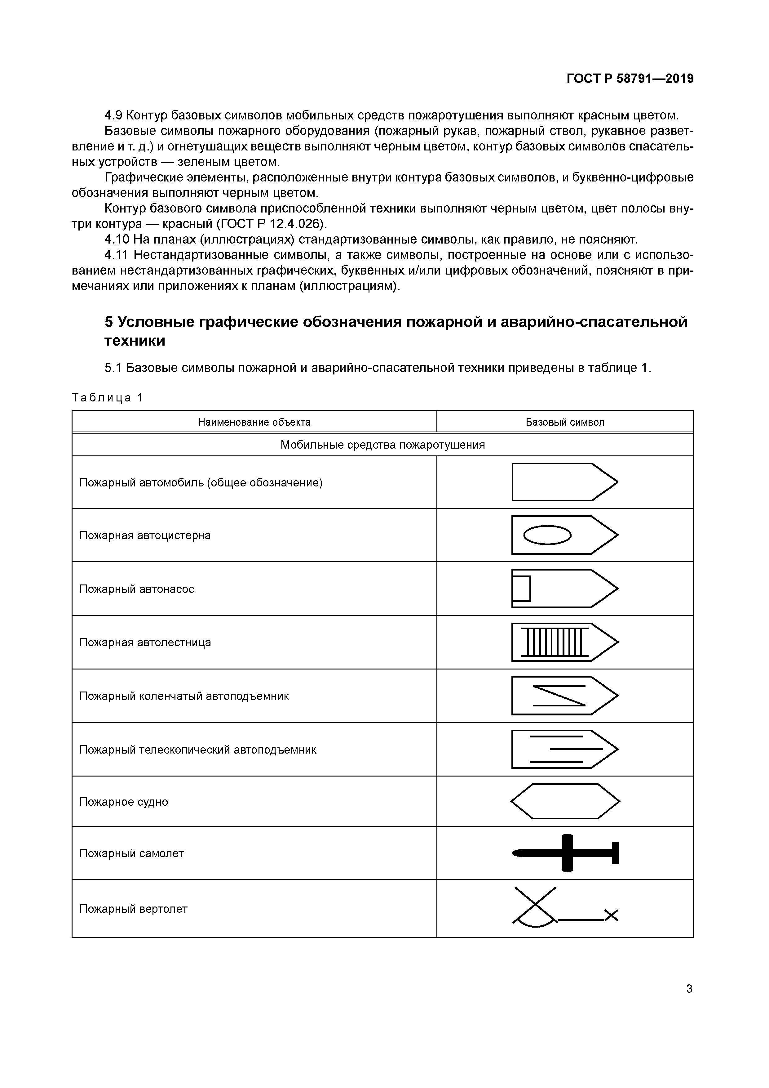 Скачать ГОСТ Р 58791-2019 Техника пожарная и аварийно-спасательная. Обозначения  условные графические