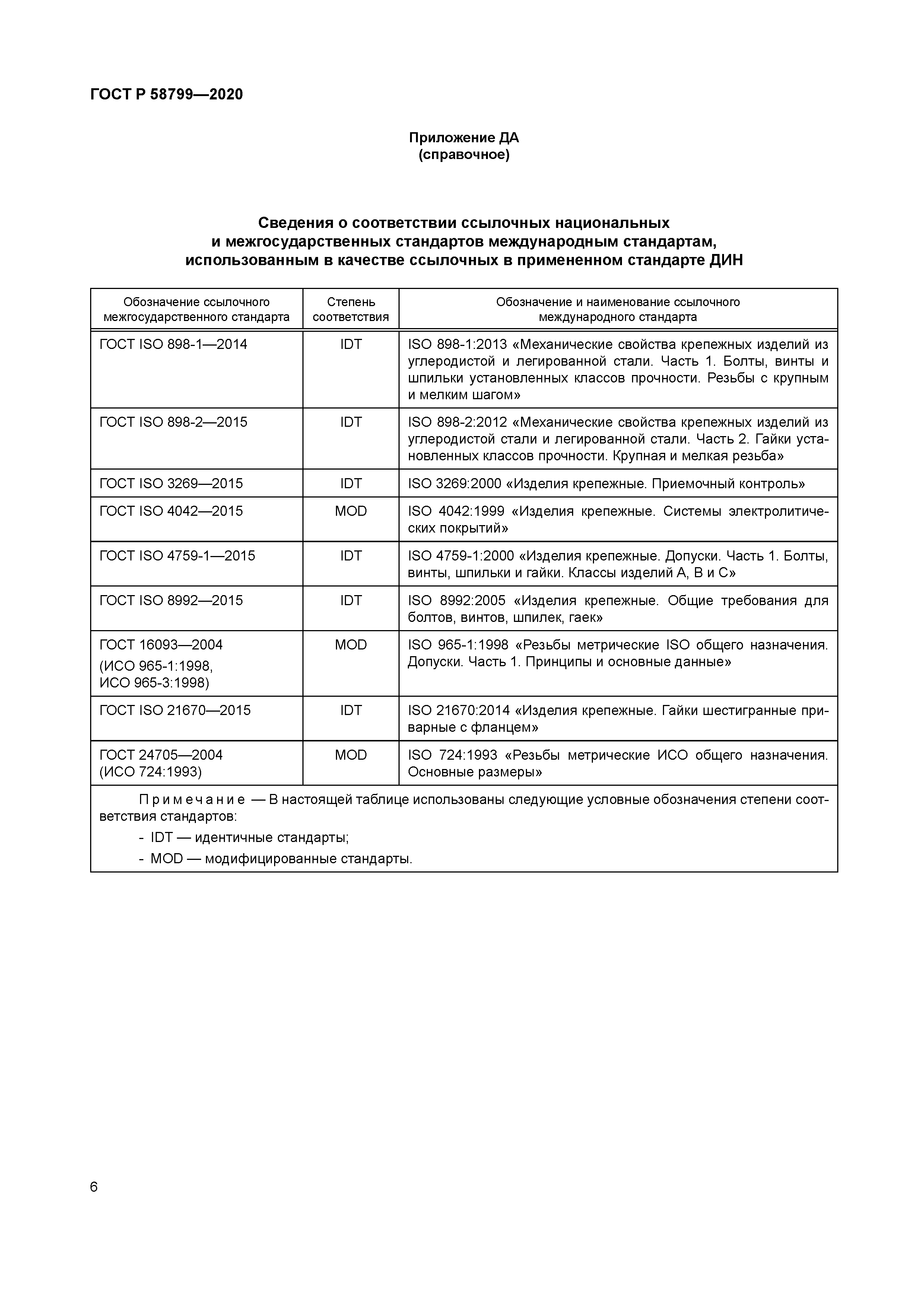 ГОСТ Р 58799-2020