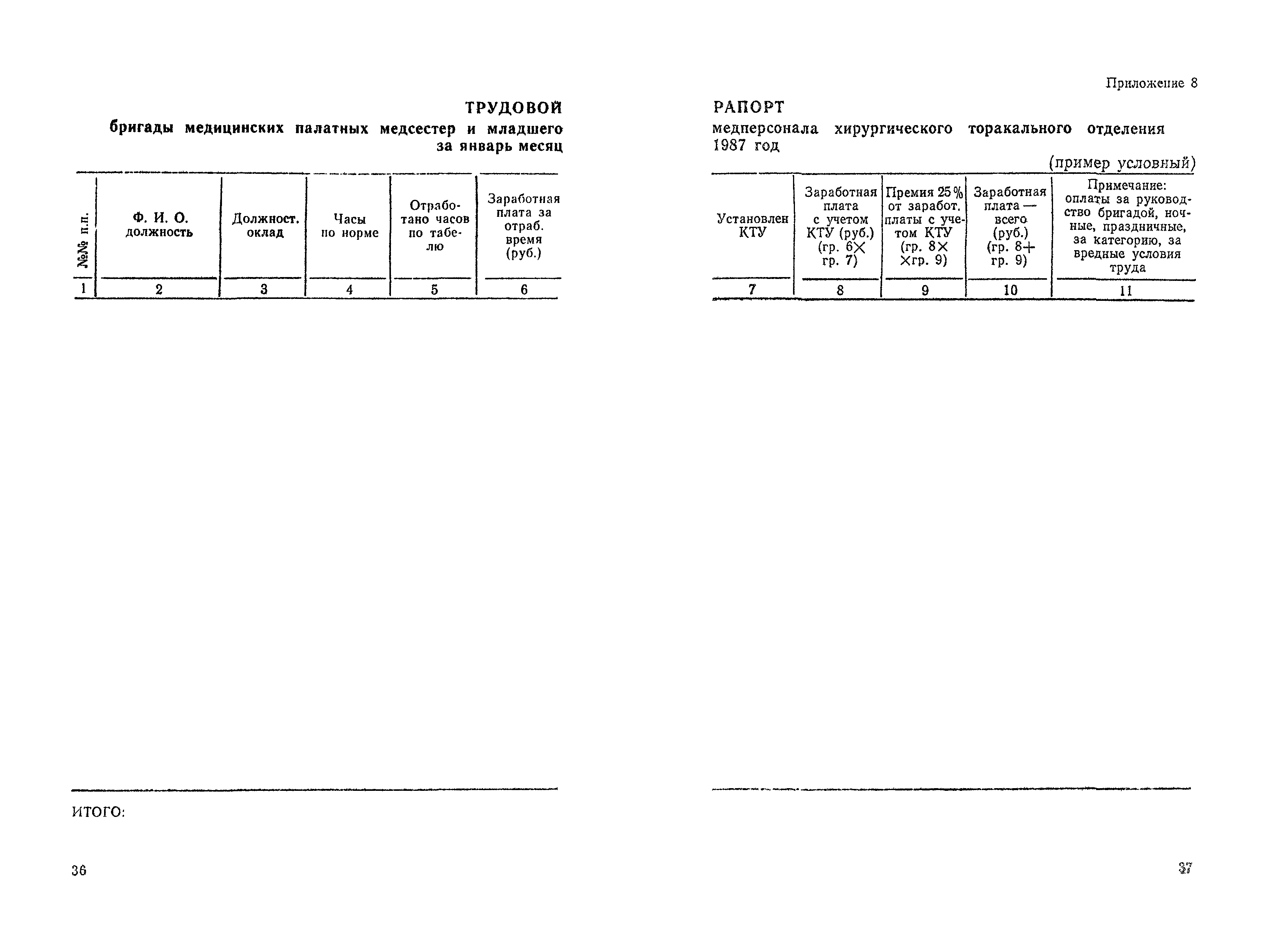 МР 02-14/112-14