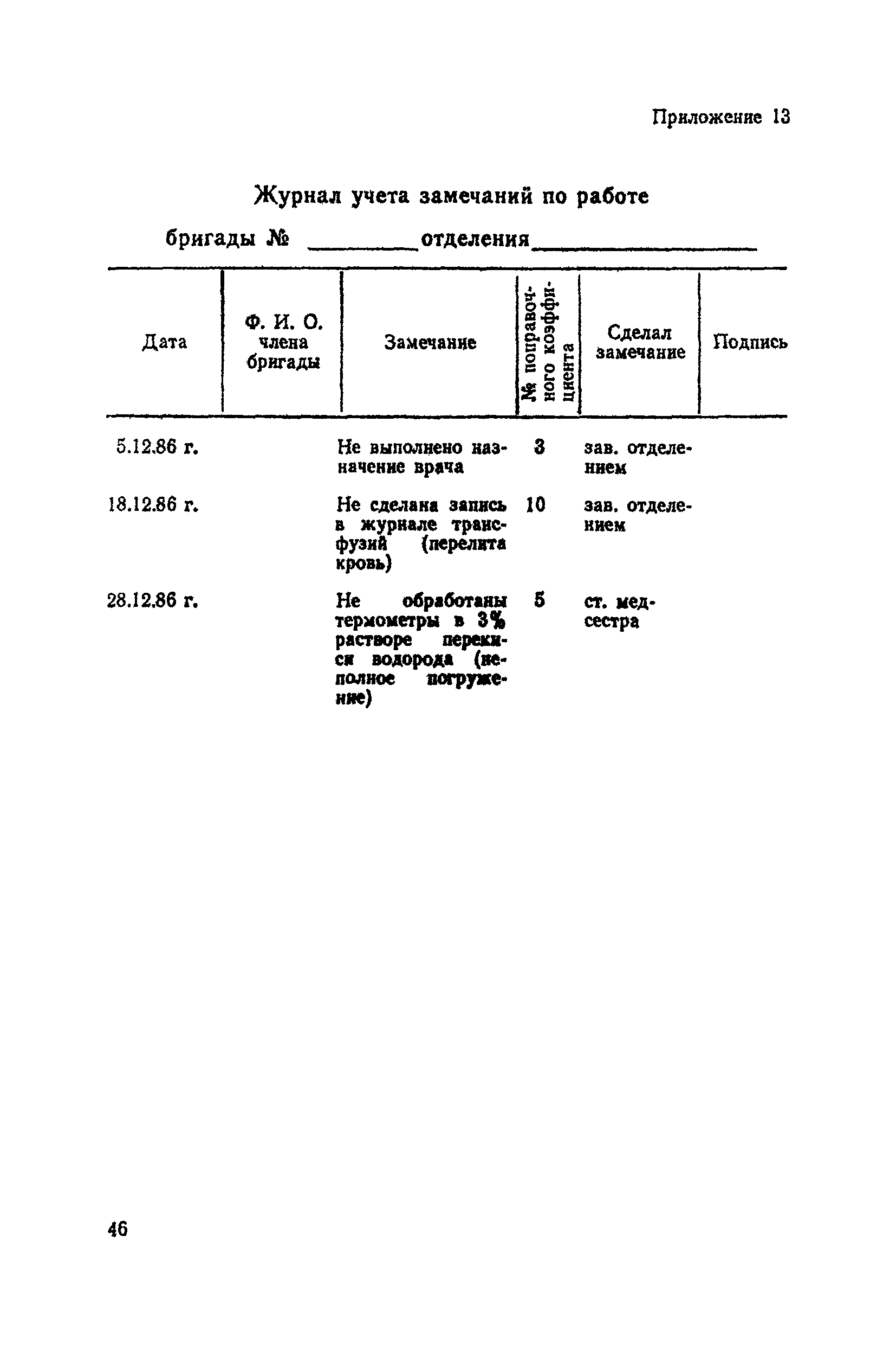 МР 02-14/112-14