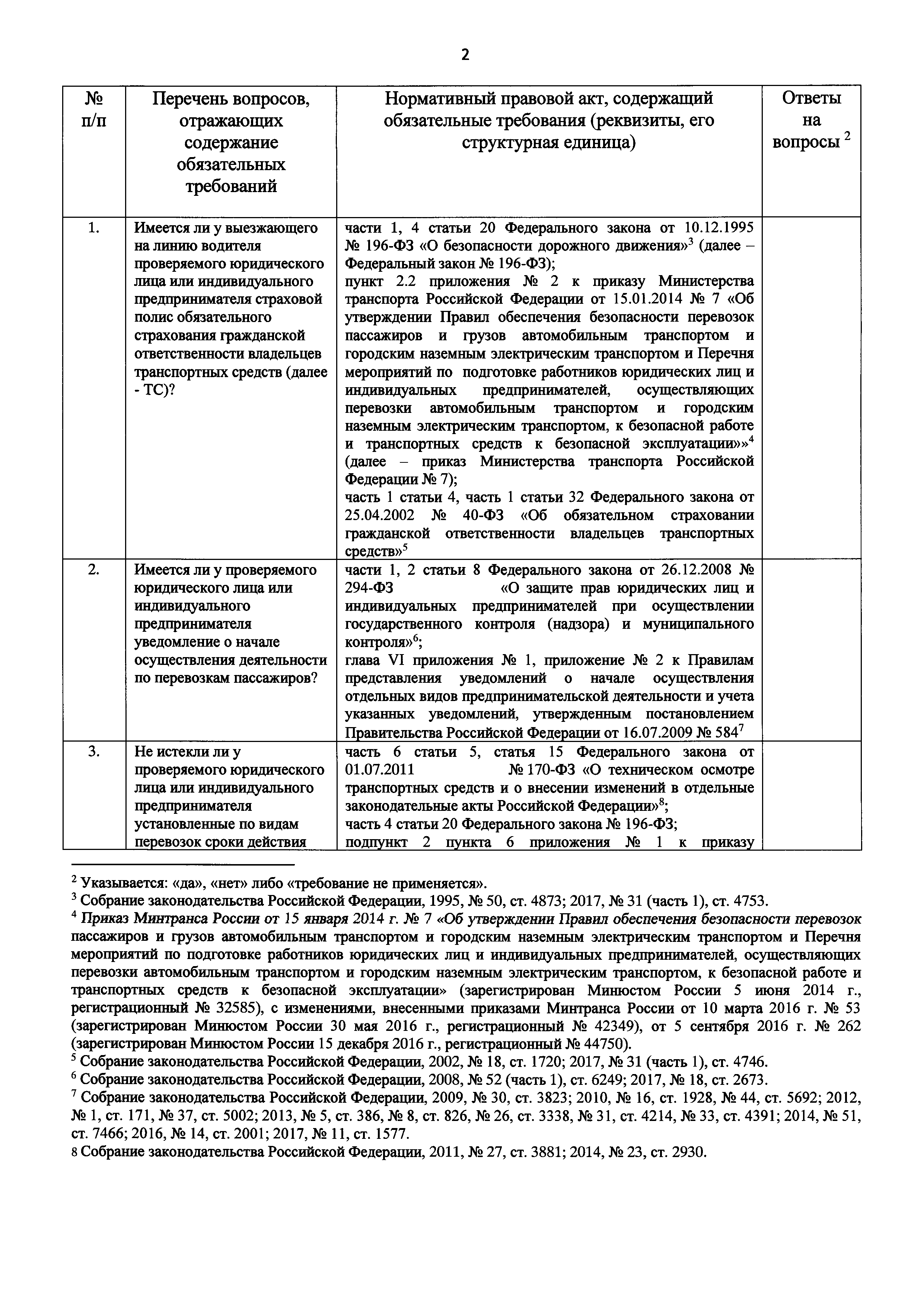 Скачать Об утверждении форм проверочных листов (списков контрольных  вопросов), применяемых при осуществлении федерального государственного  транспортного надзора в области автомобильного транспорта