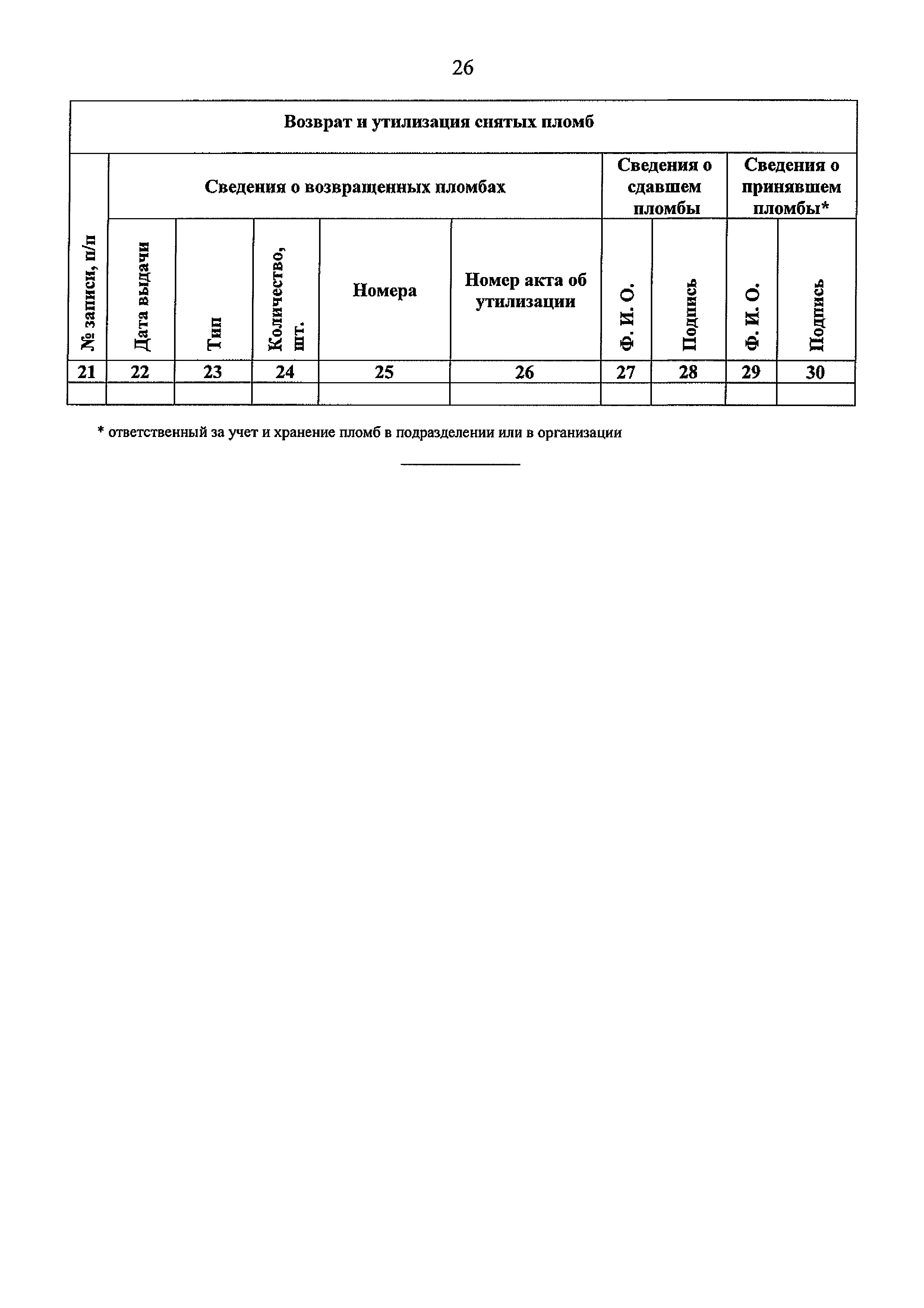 РБ 095-20