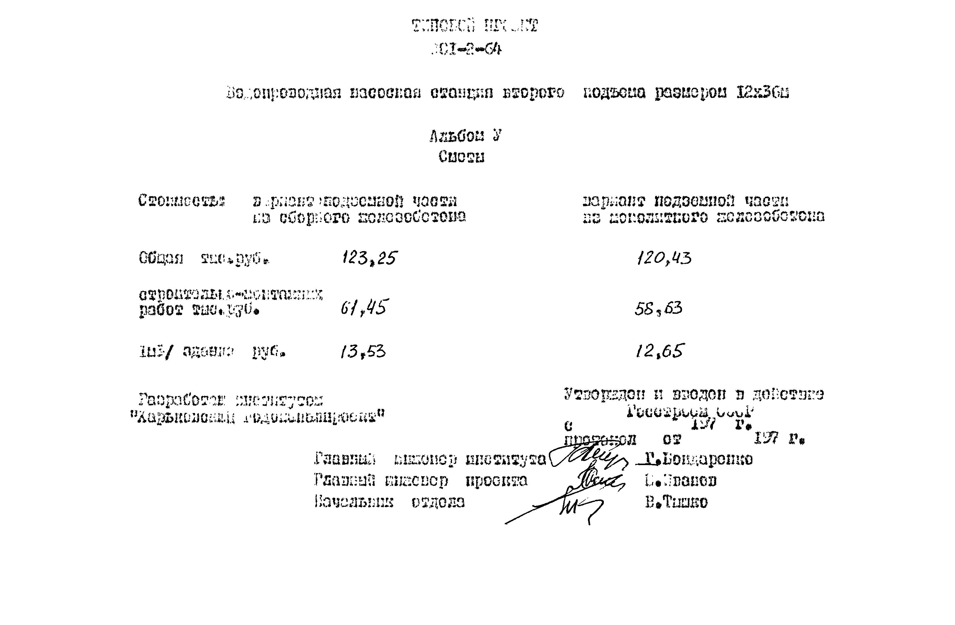 Типовой проект 901-2-64