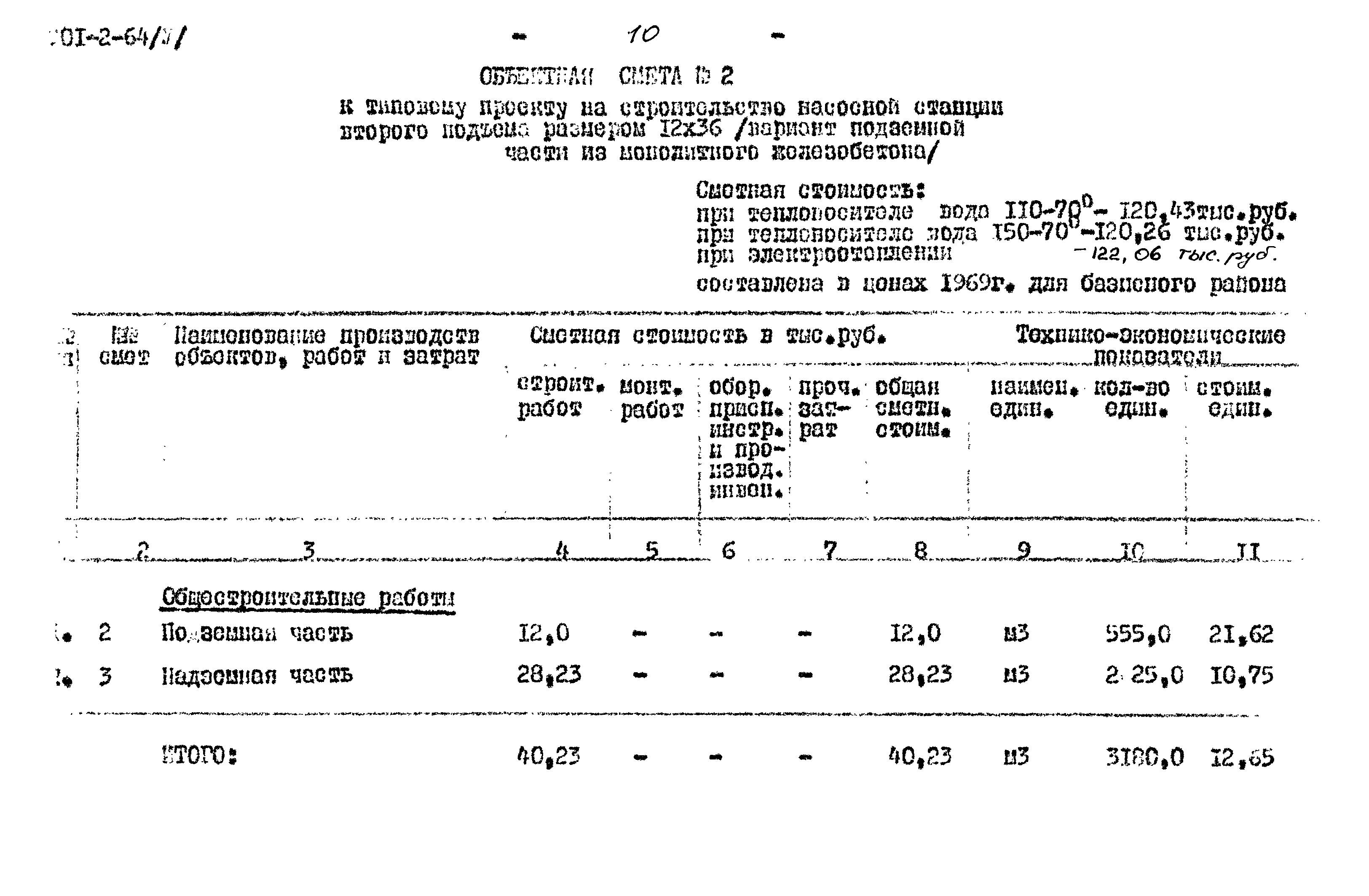 Типовой проект 901-2-64