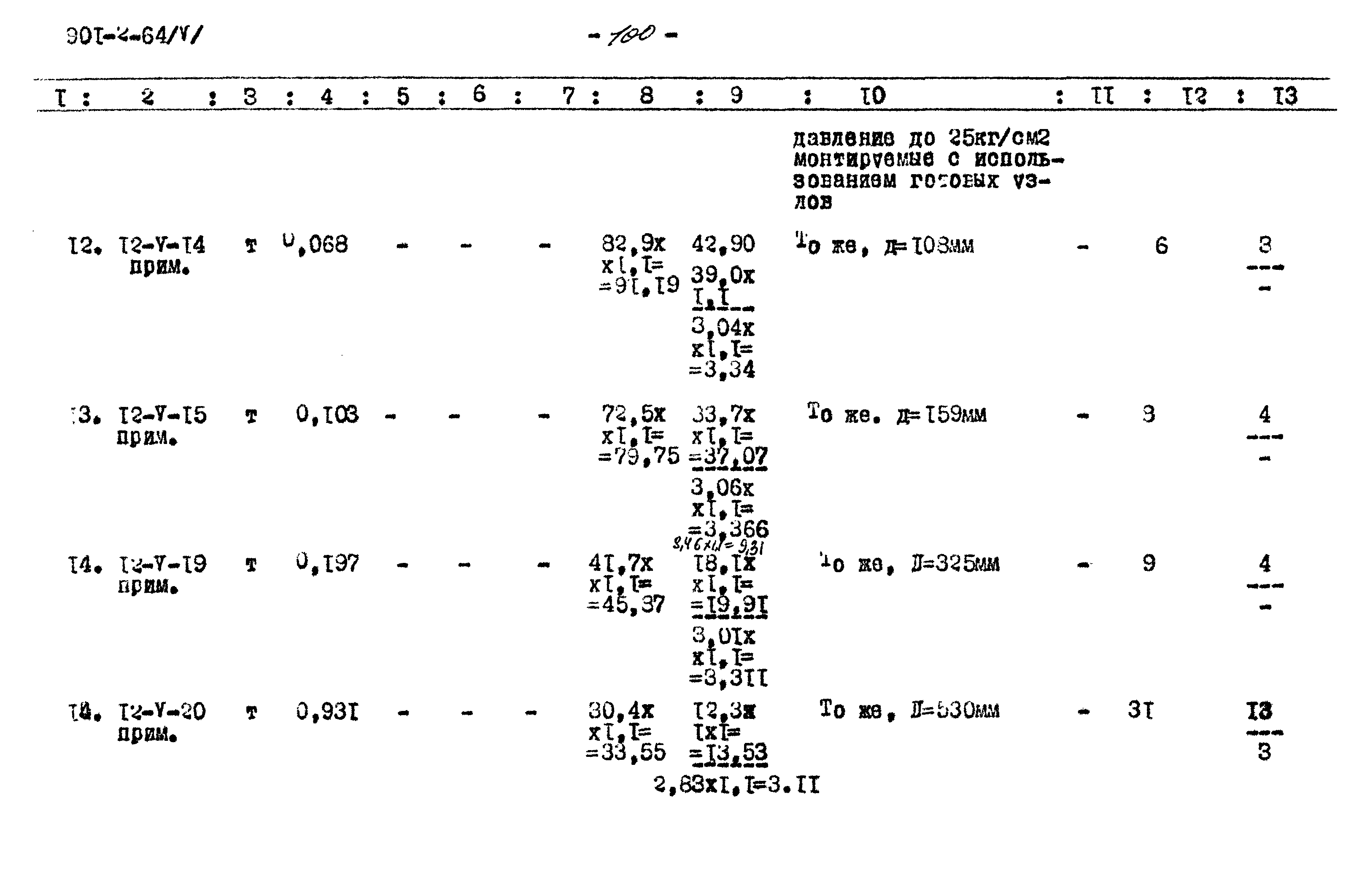 Типовой проект 901-2-64