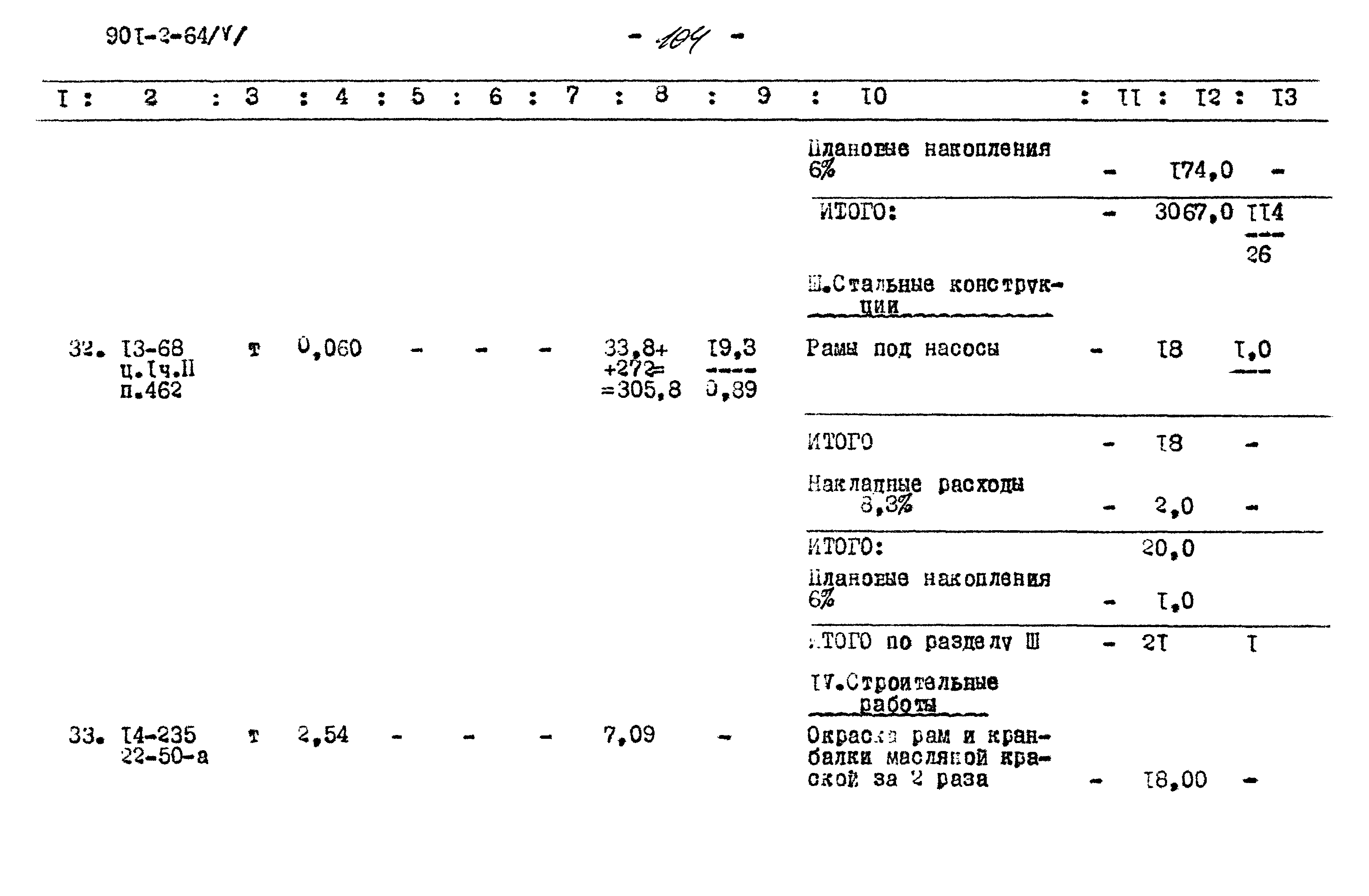 Типовой проект 901-2-64