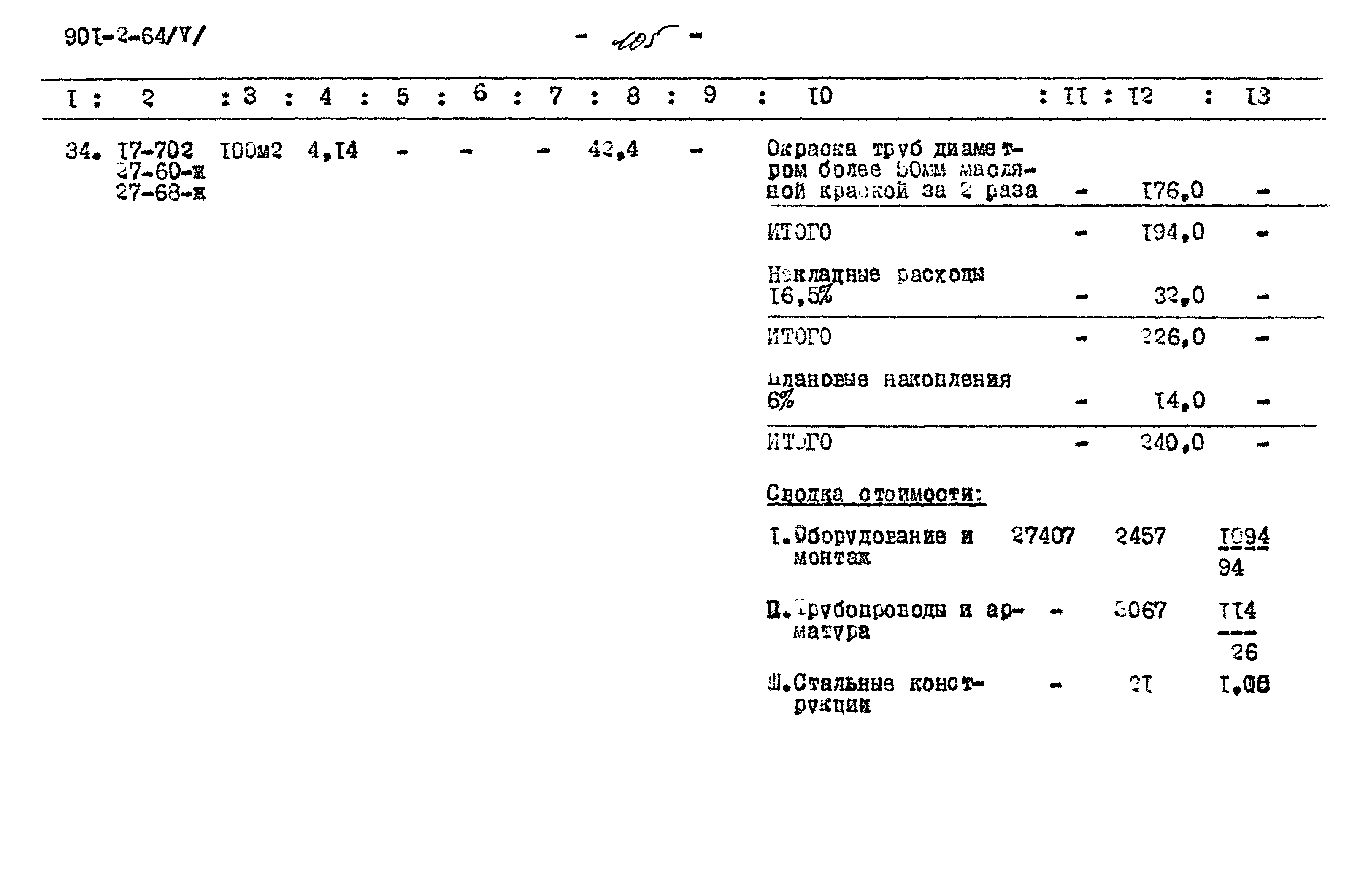 Типовой проект 901-2-64