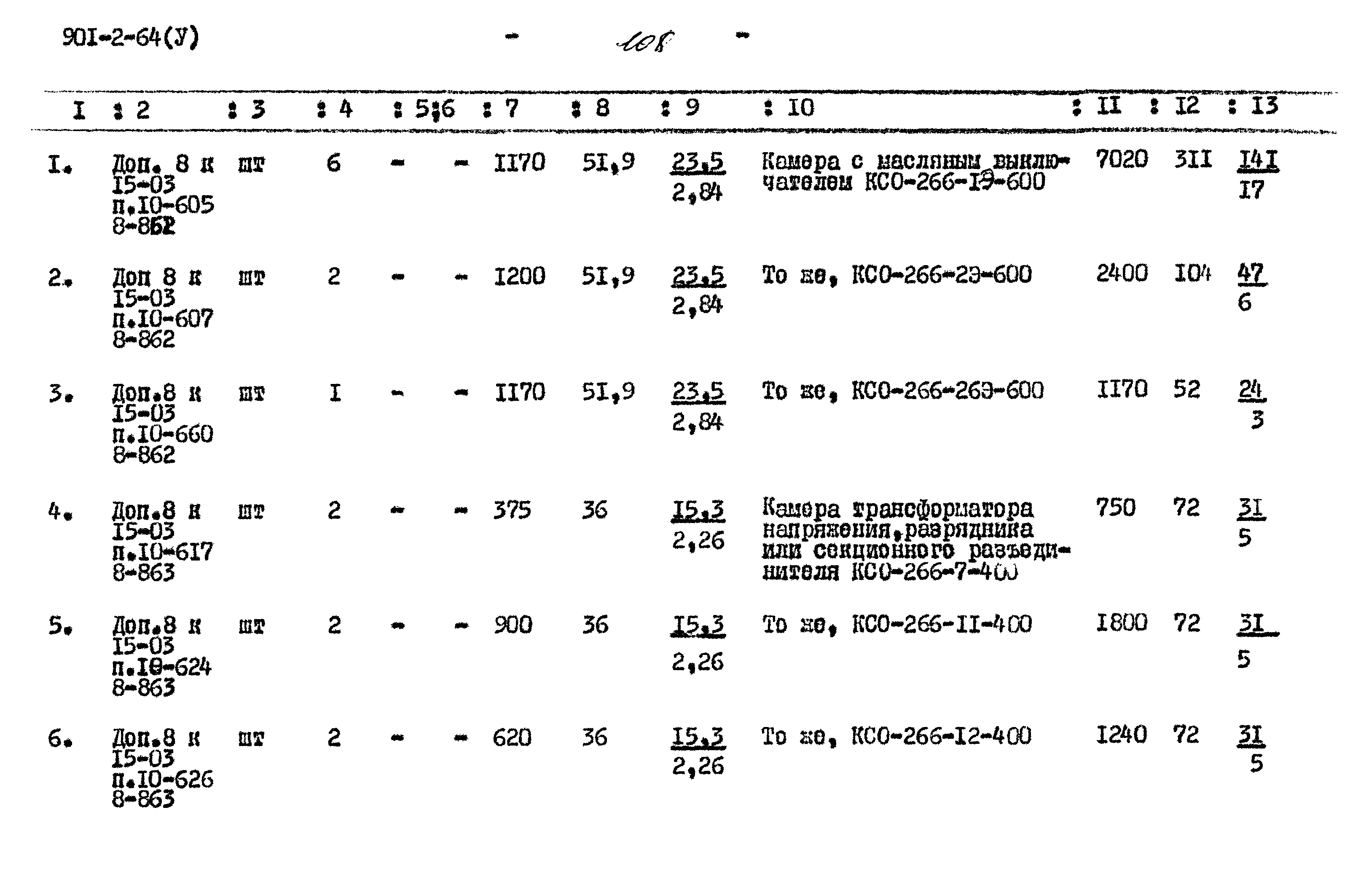 Типовой проект 901-2-64