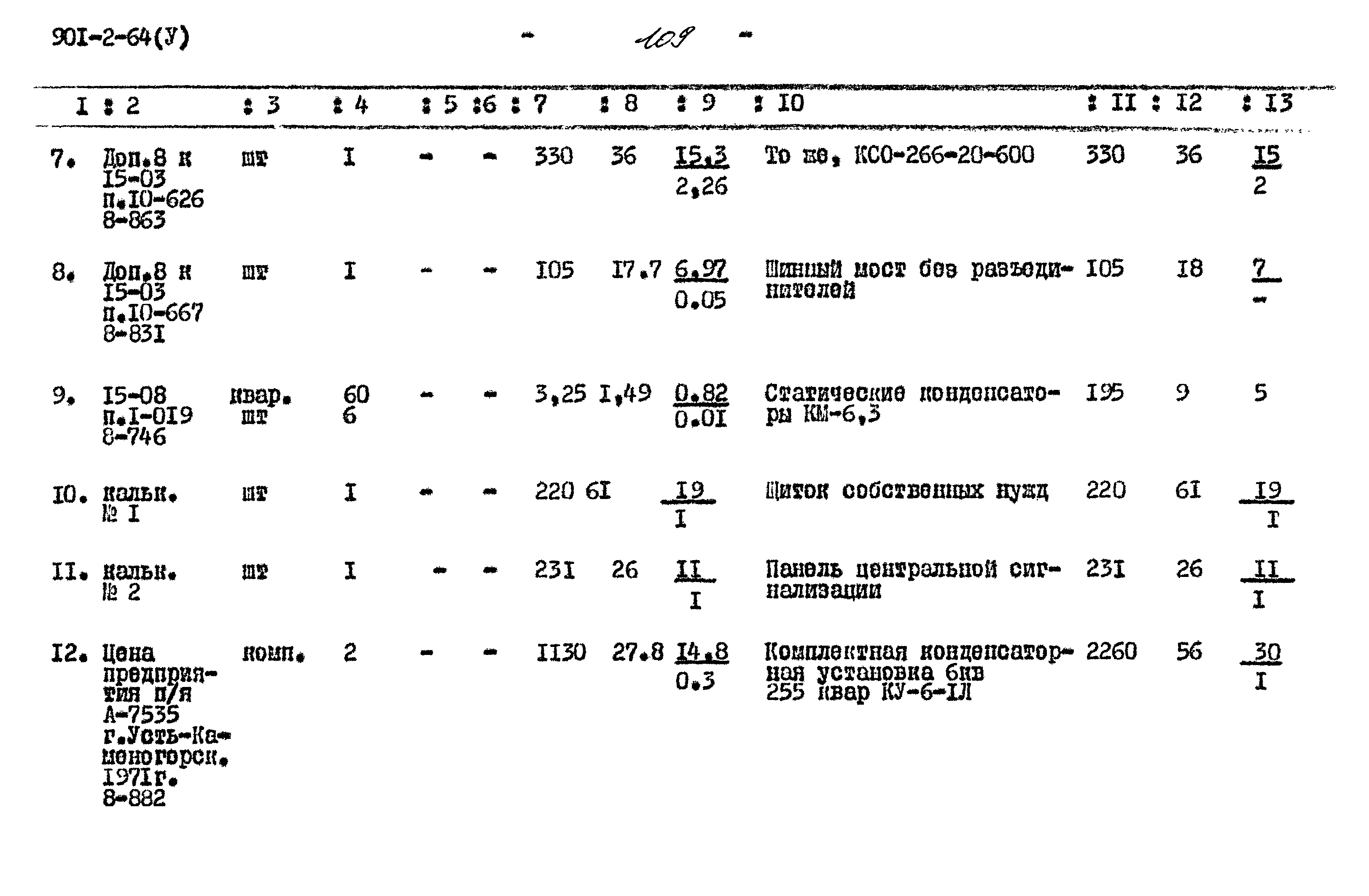 Типовой проект 901-2-64