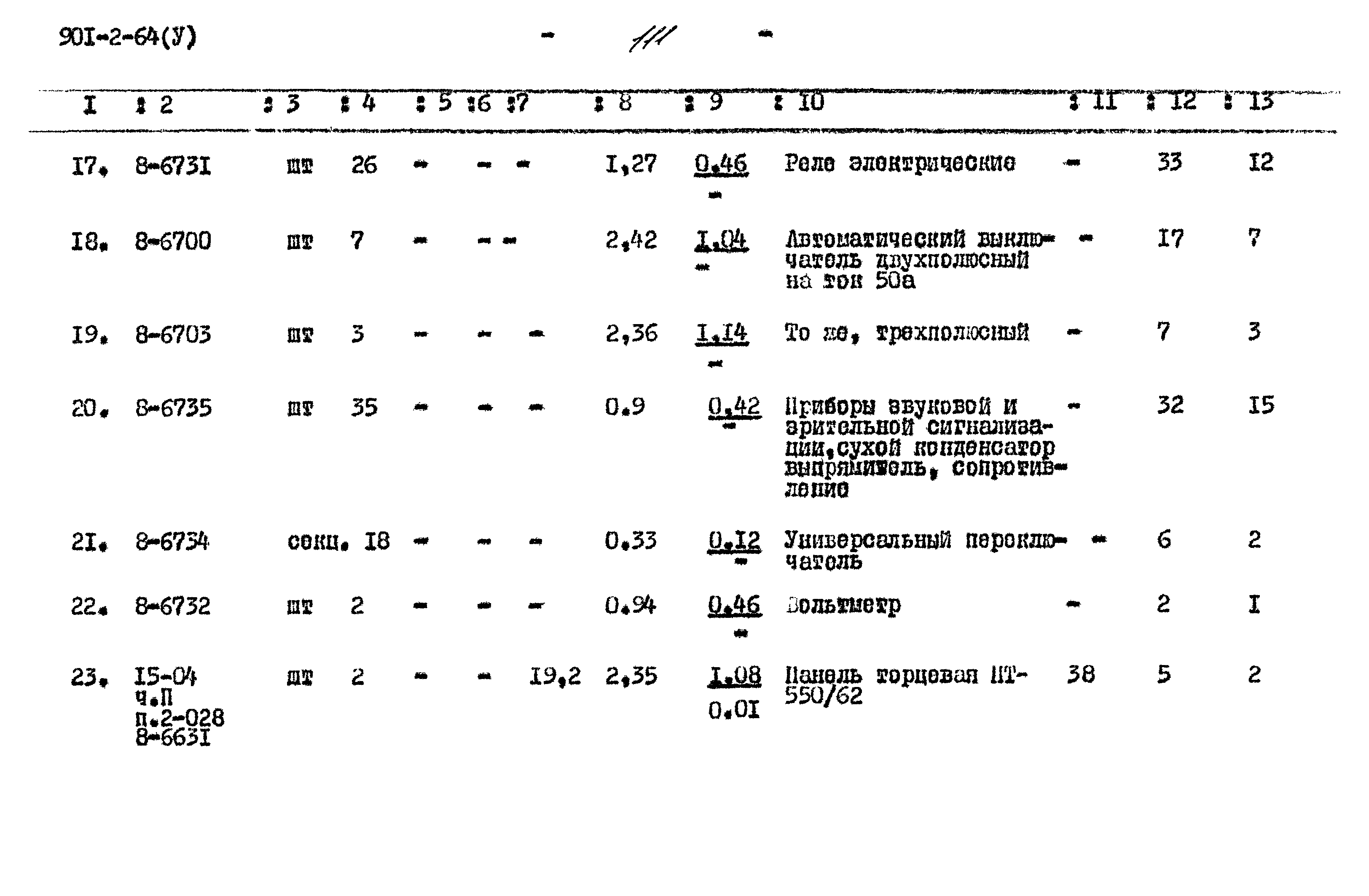 Типовой проект 901-2-64