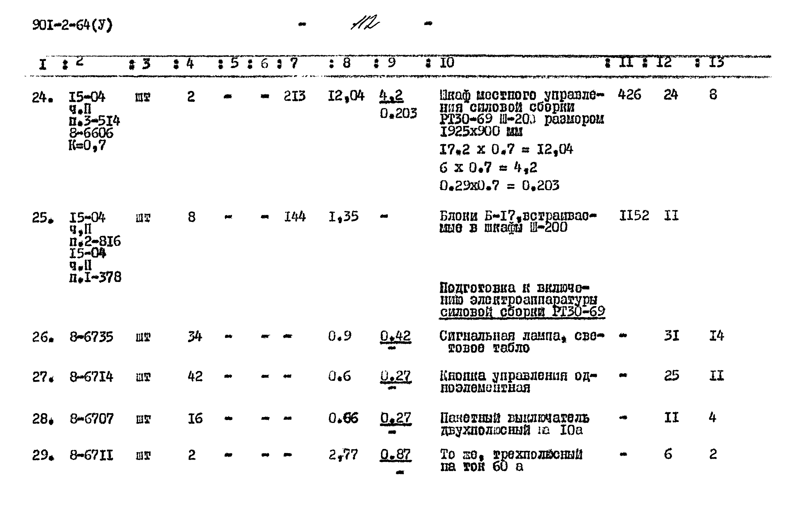 Типовой проект 901-2-64