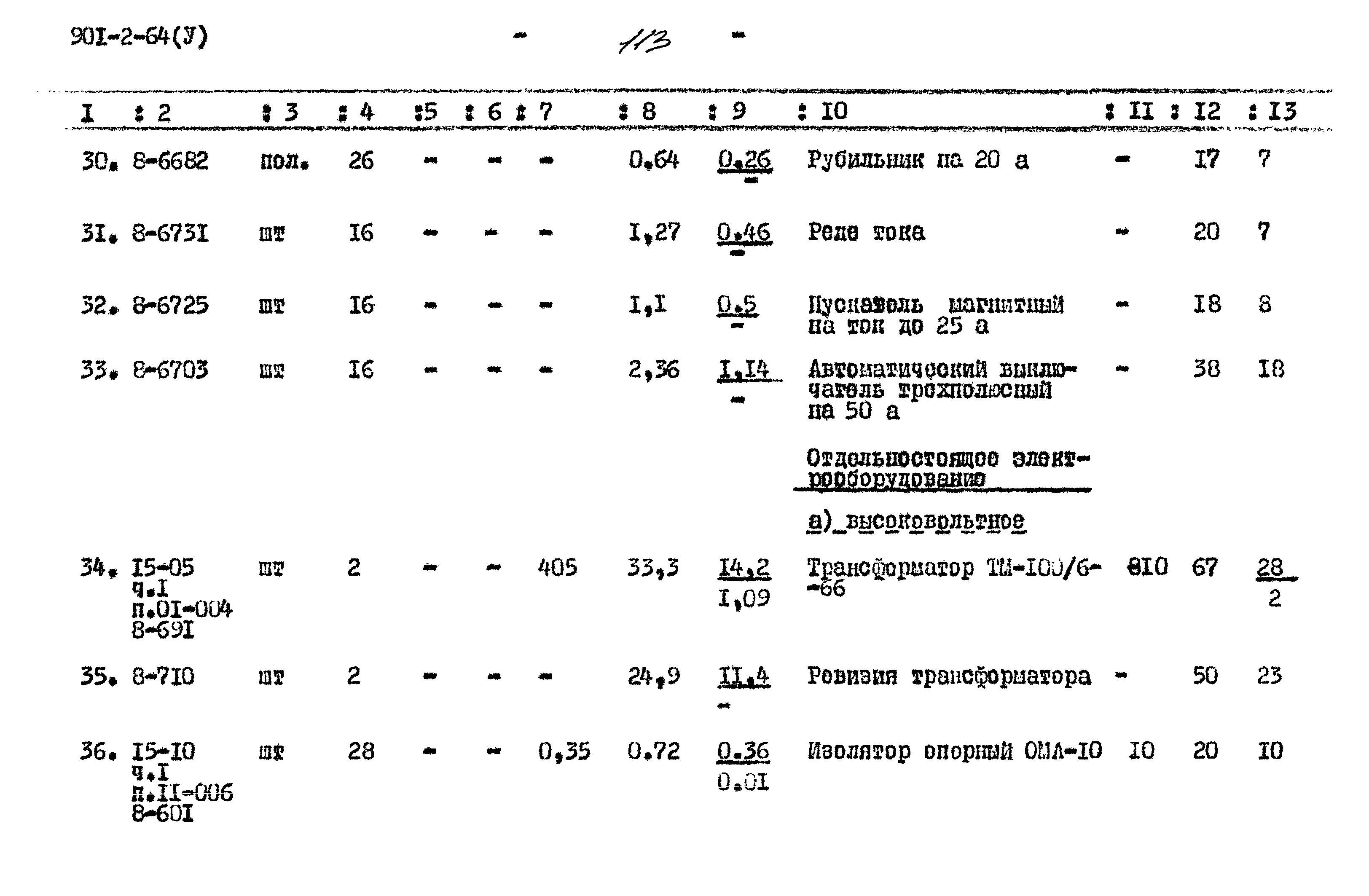 Типовой проект 901-2-64