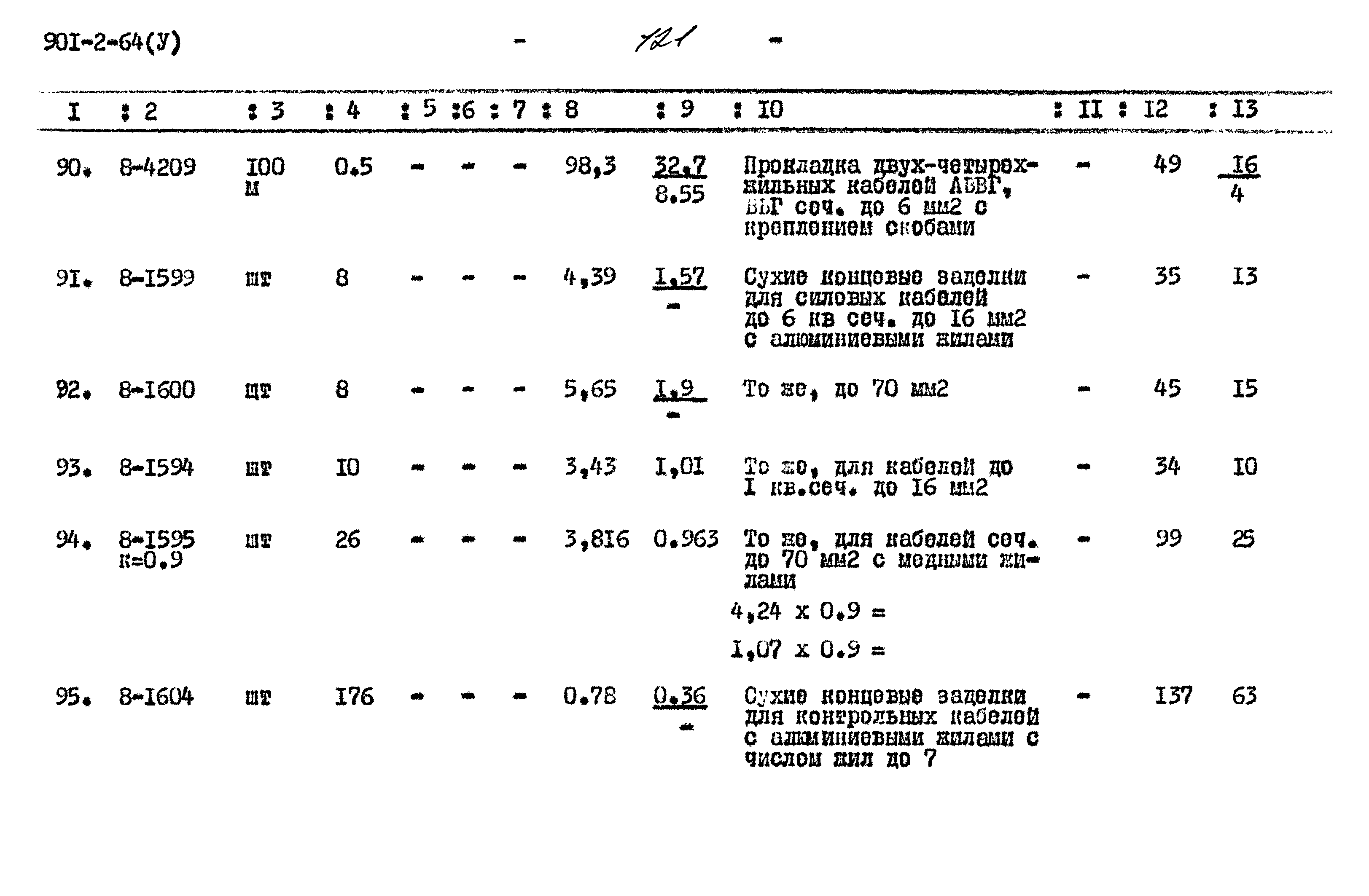 Типовой проект 901-2-64