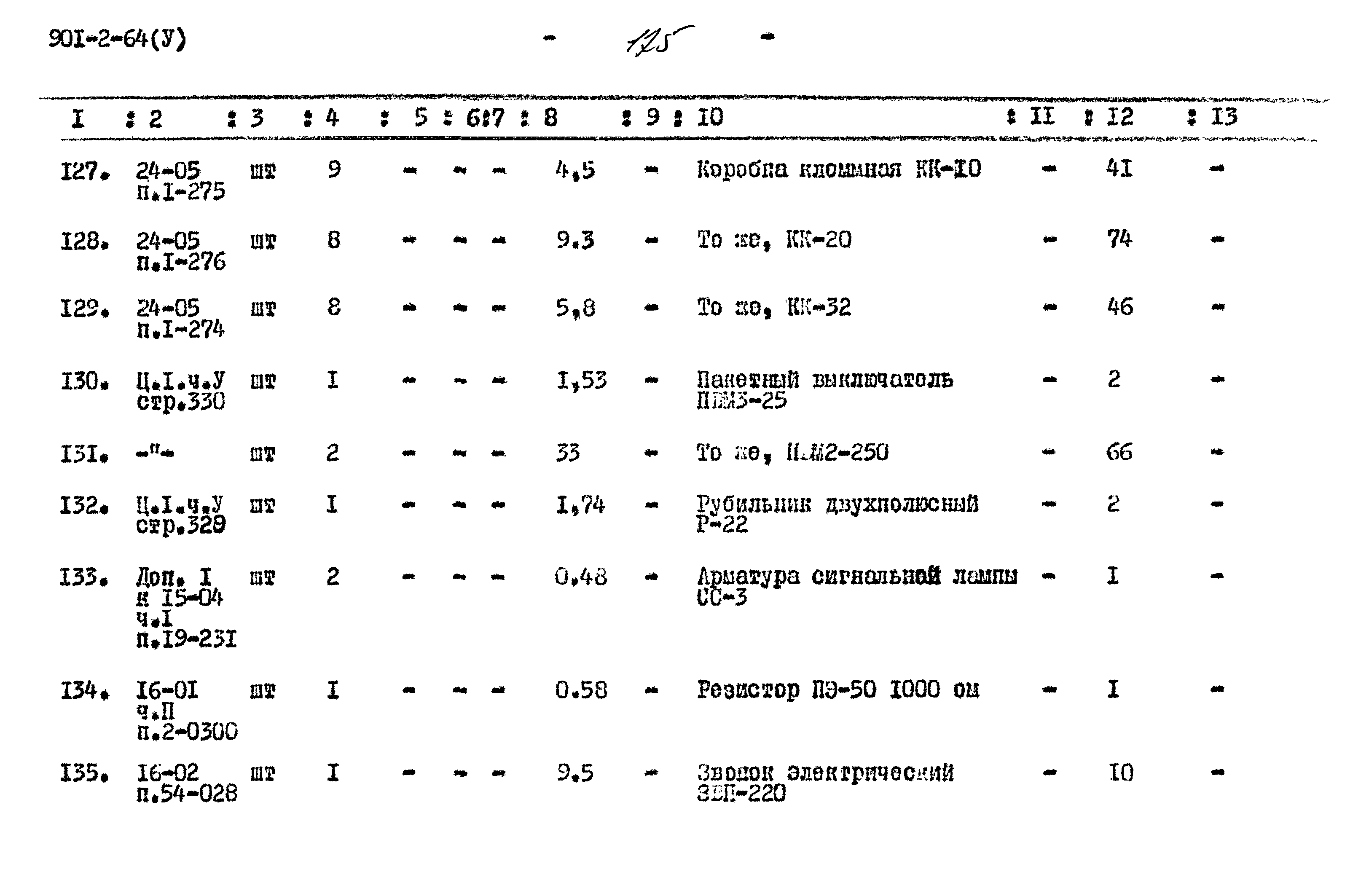 Типовой проект 901-2-64
