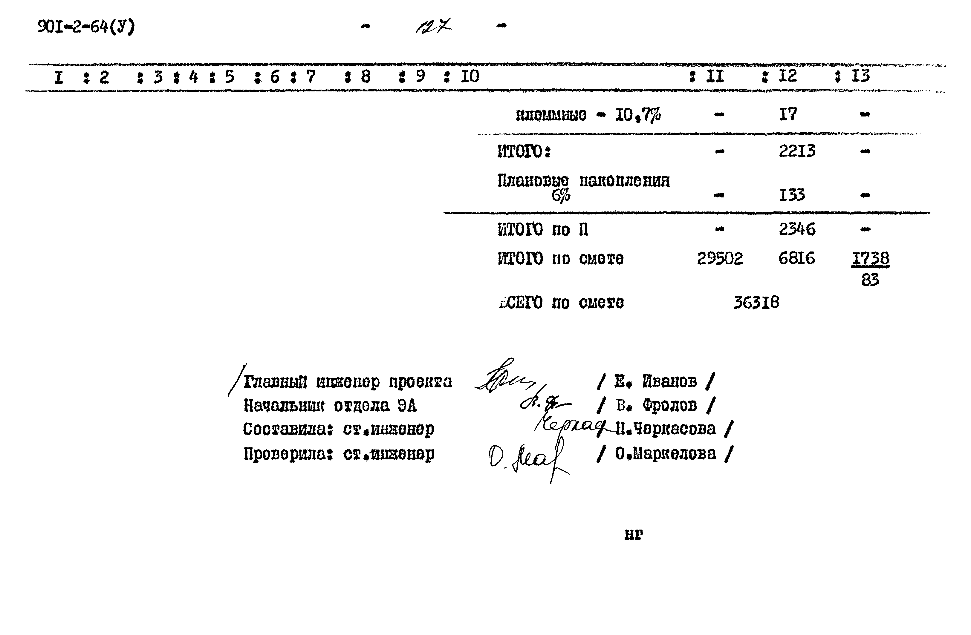 Типовой проект 901-2-64