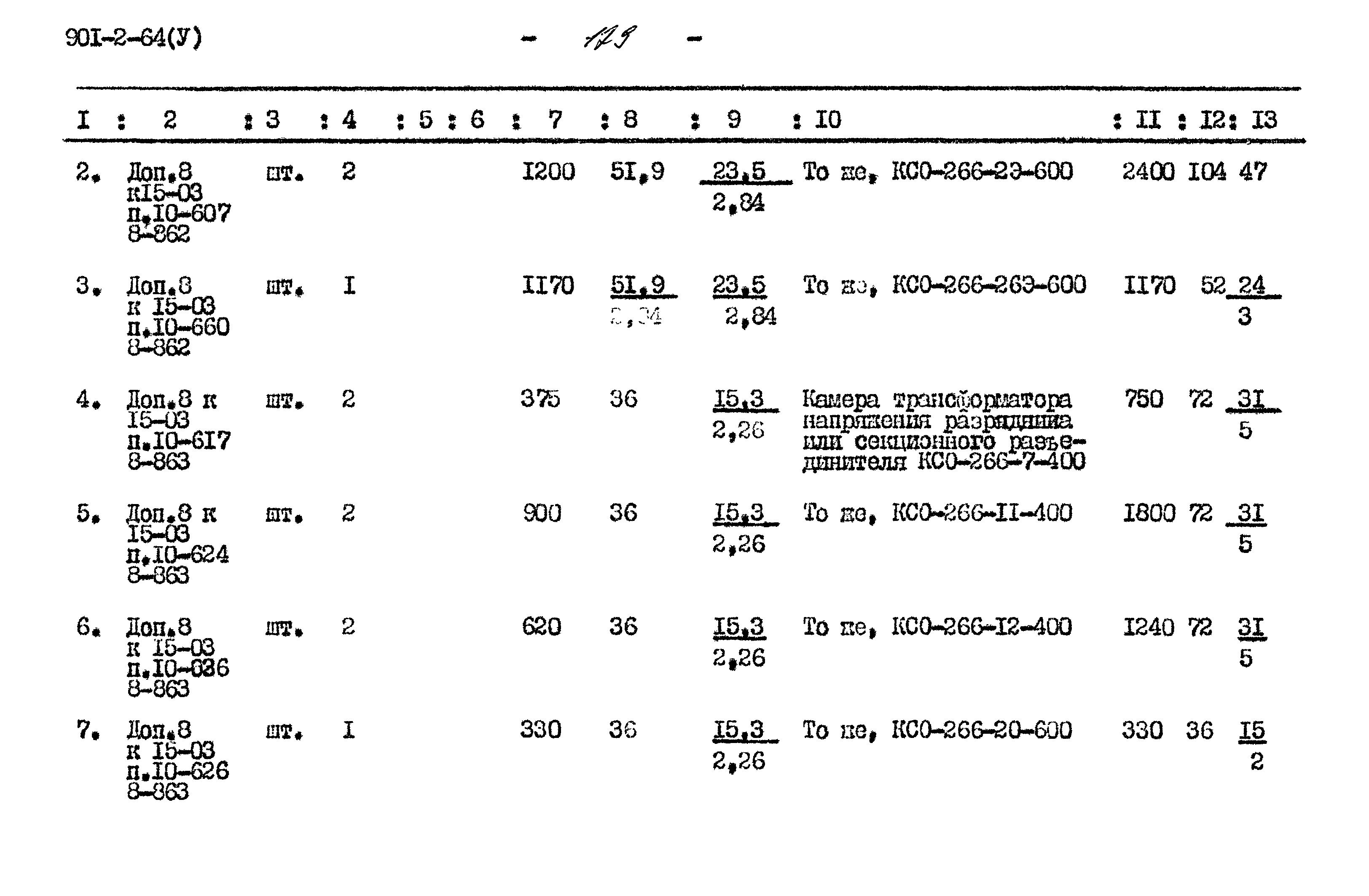 Типовой проект 901-2-64