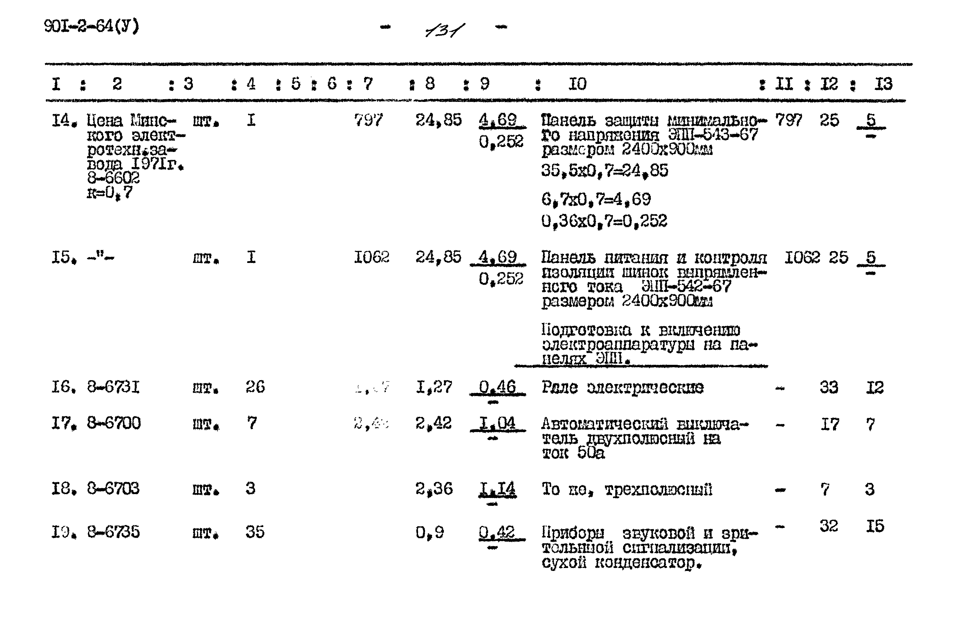Типовой проект 901-2-64