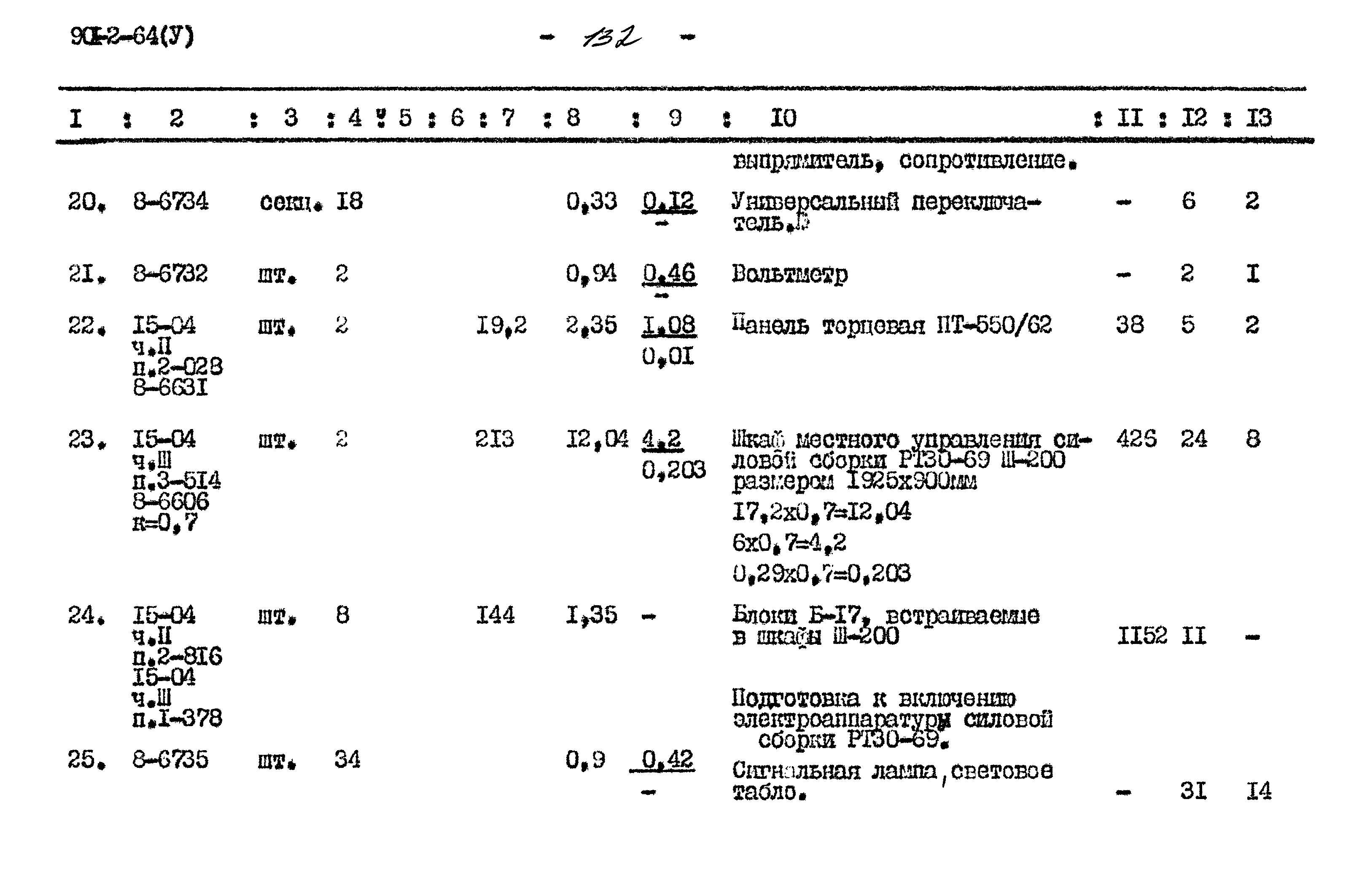 Типовой проект 901-2-64