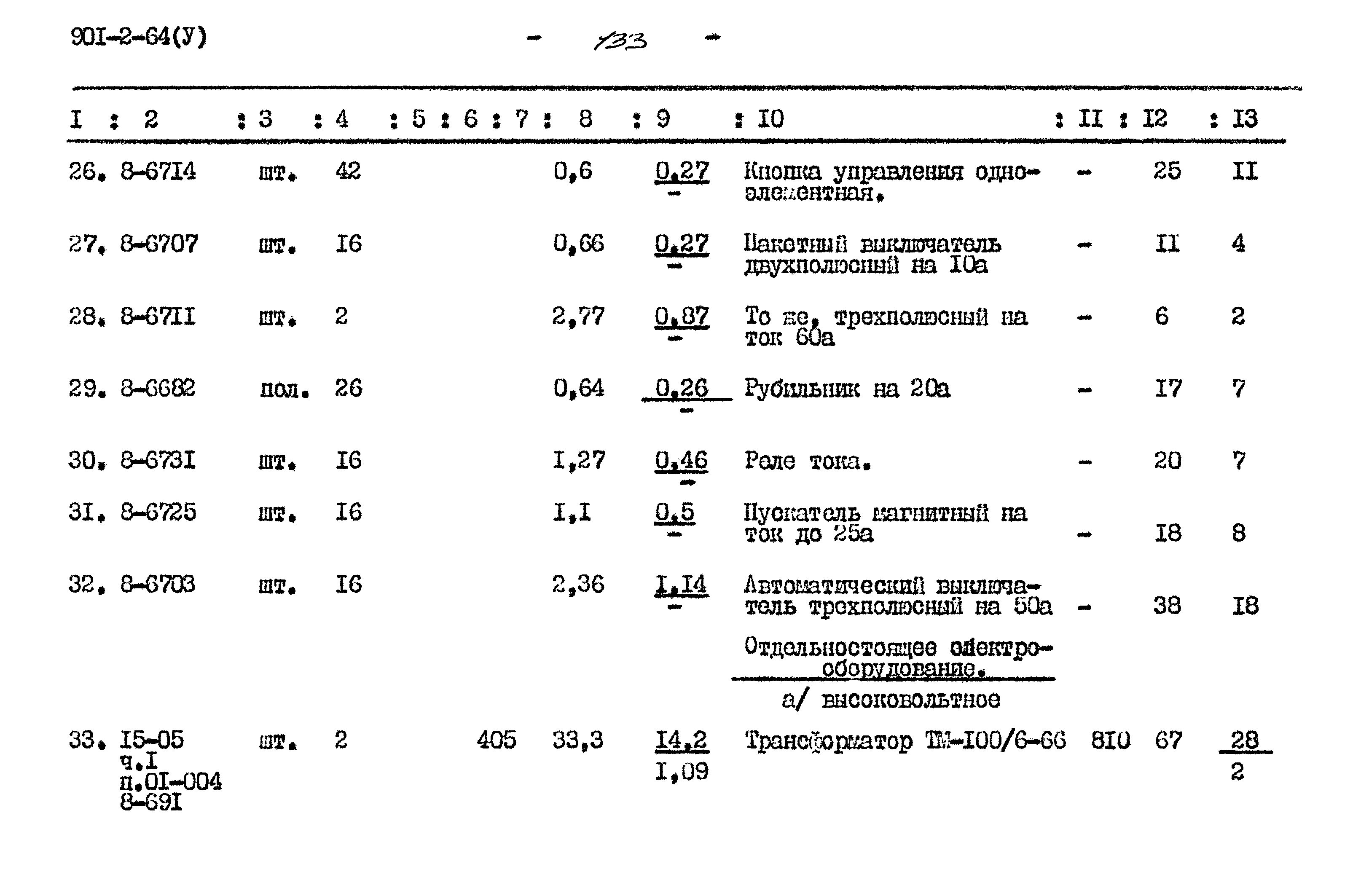 Типовой проект 901-2-64