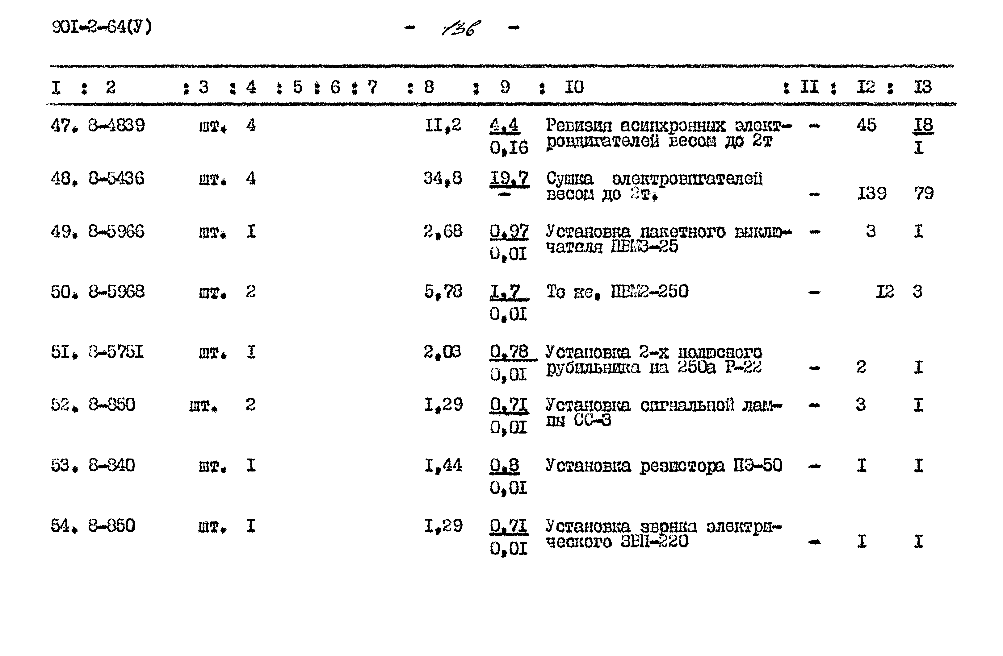 Типовой проект 901-2-64