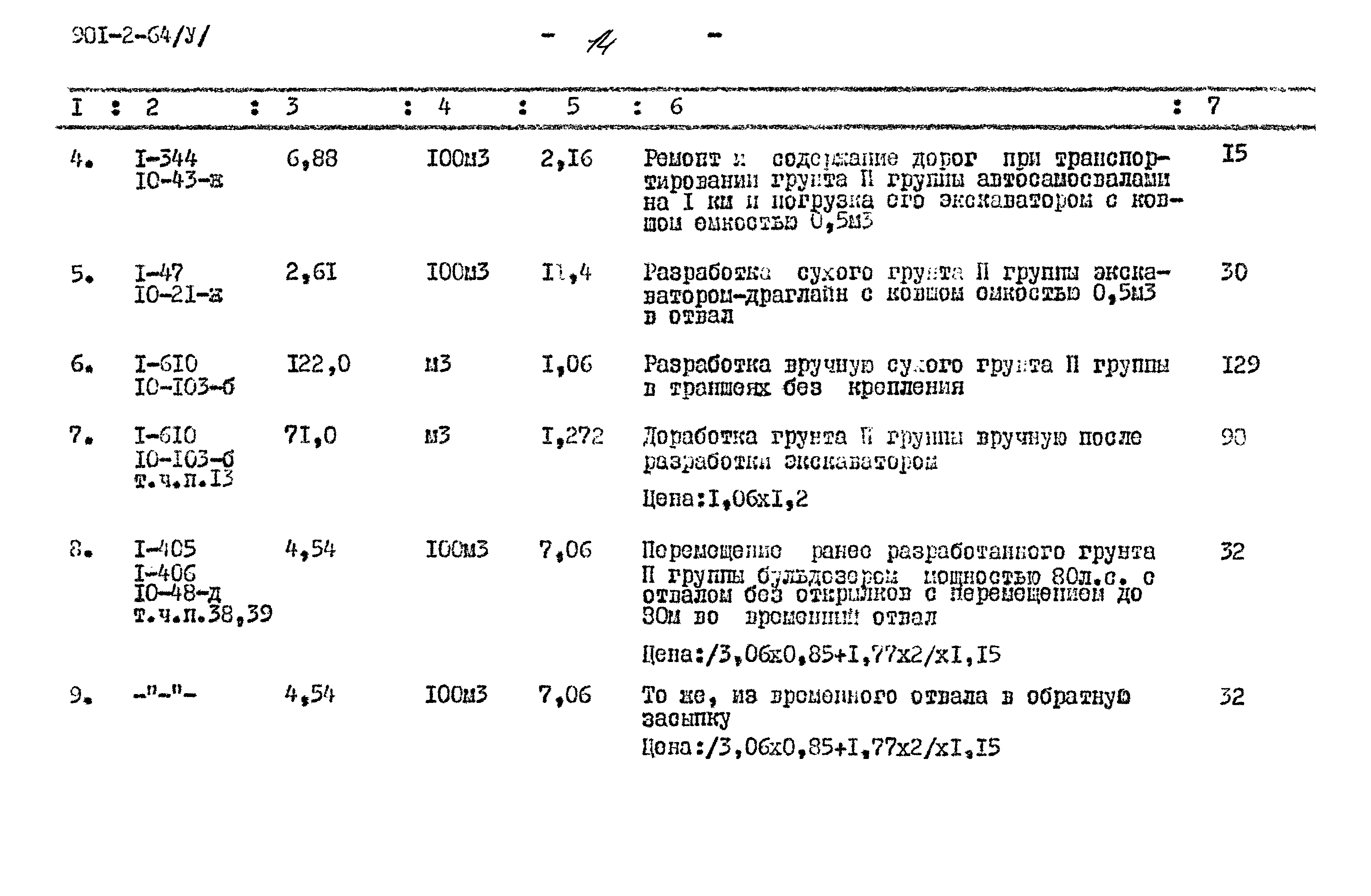 Типовой проект 901-2-64