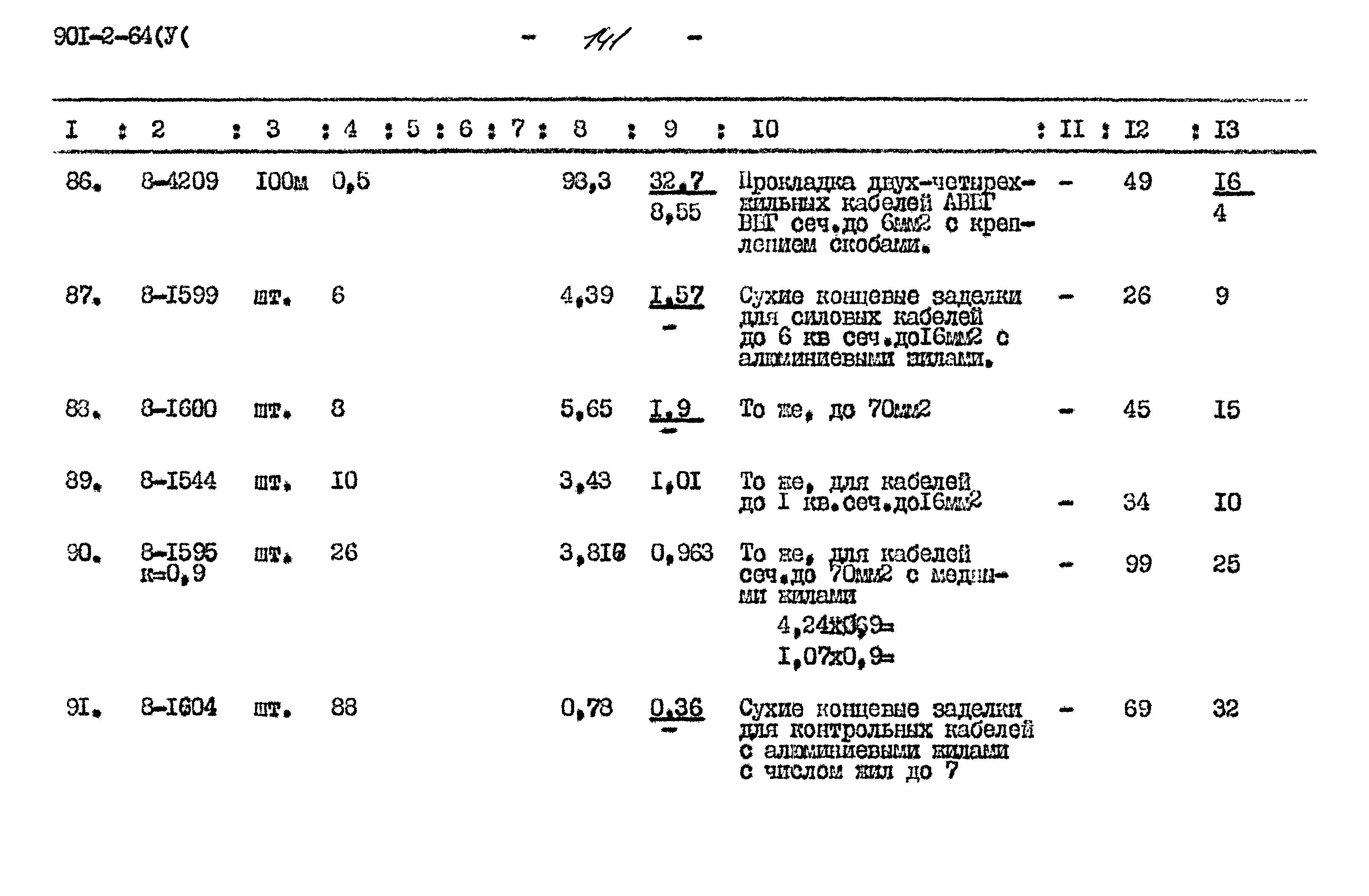 Типовой проект 901-2-64
