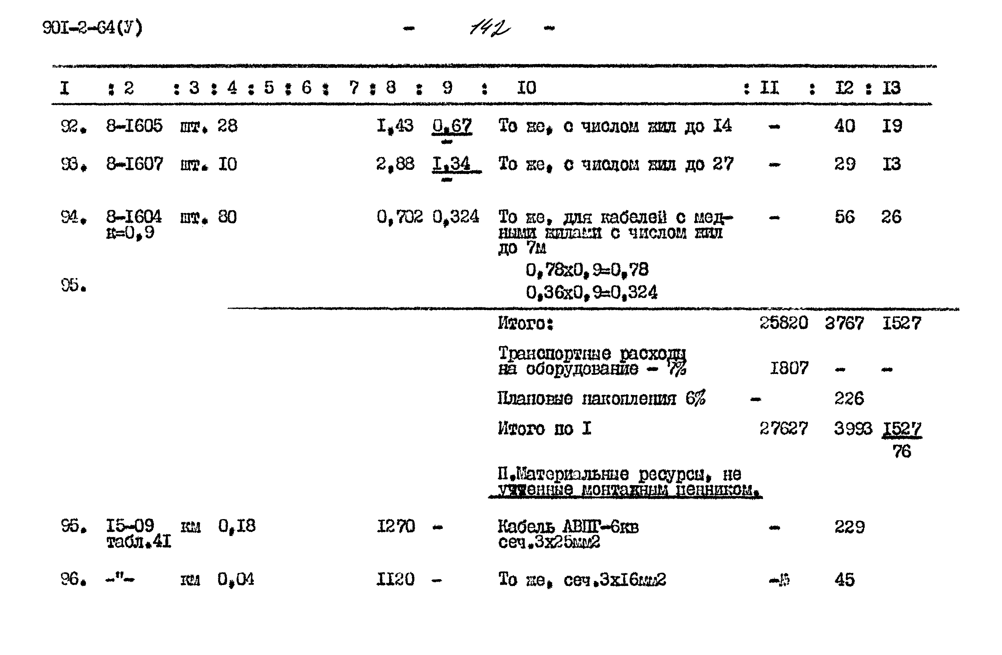Типовой проект 901-2-64