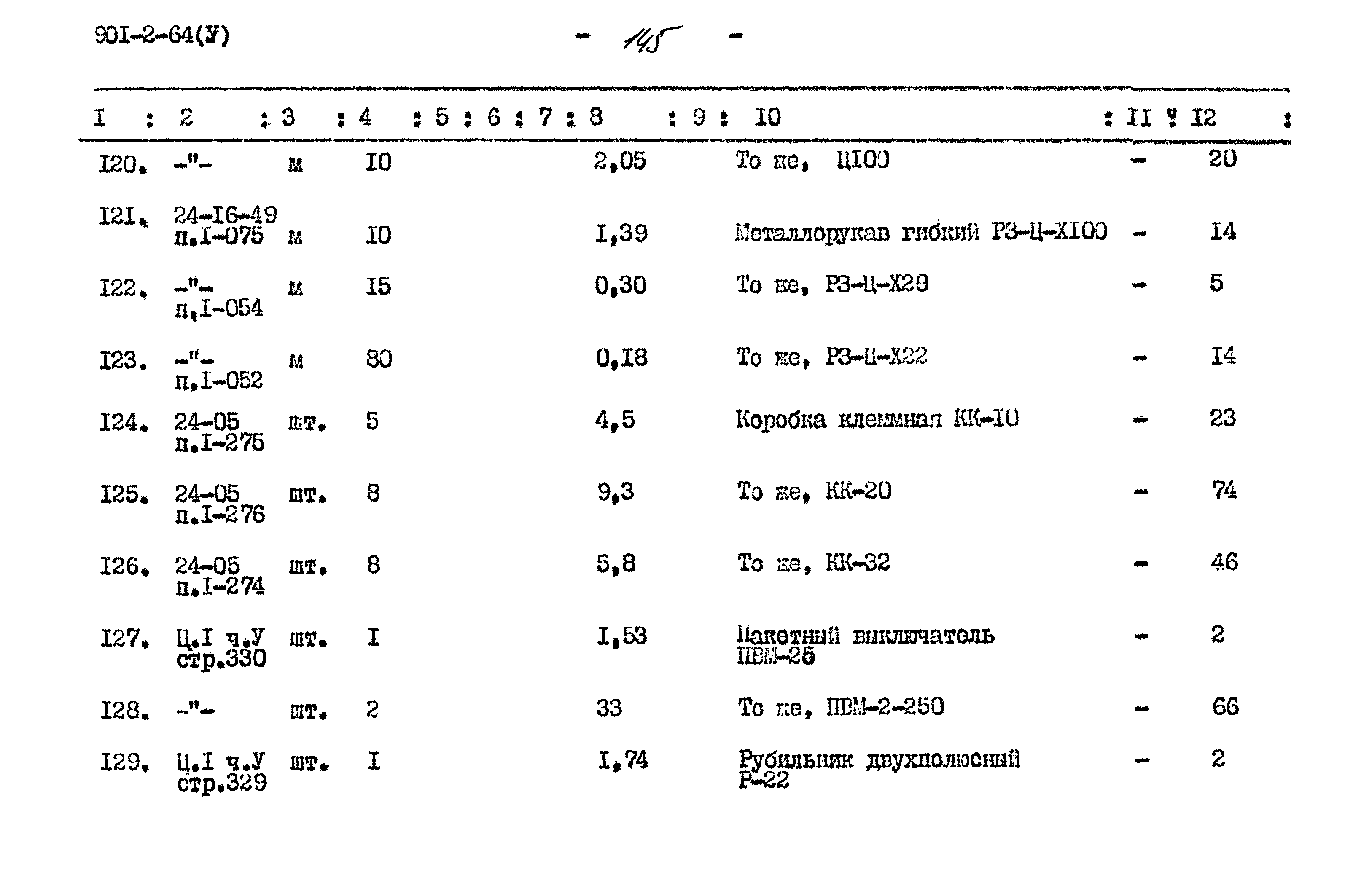 Типовой проект 901-2-64