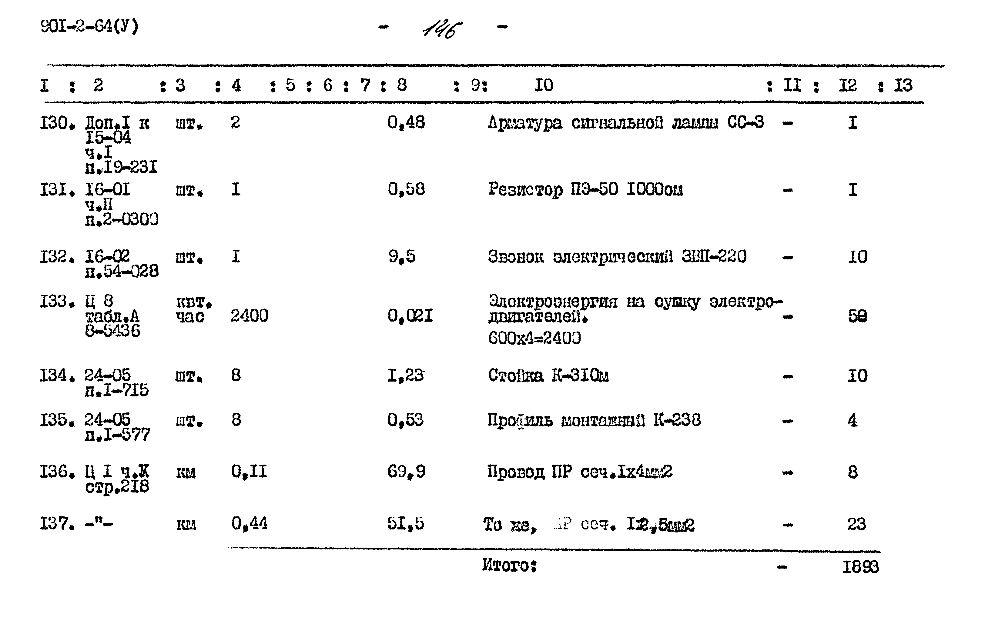 Типовой проект 901-2-64