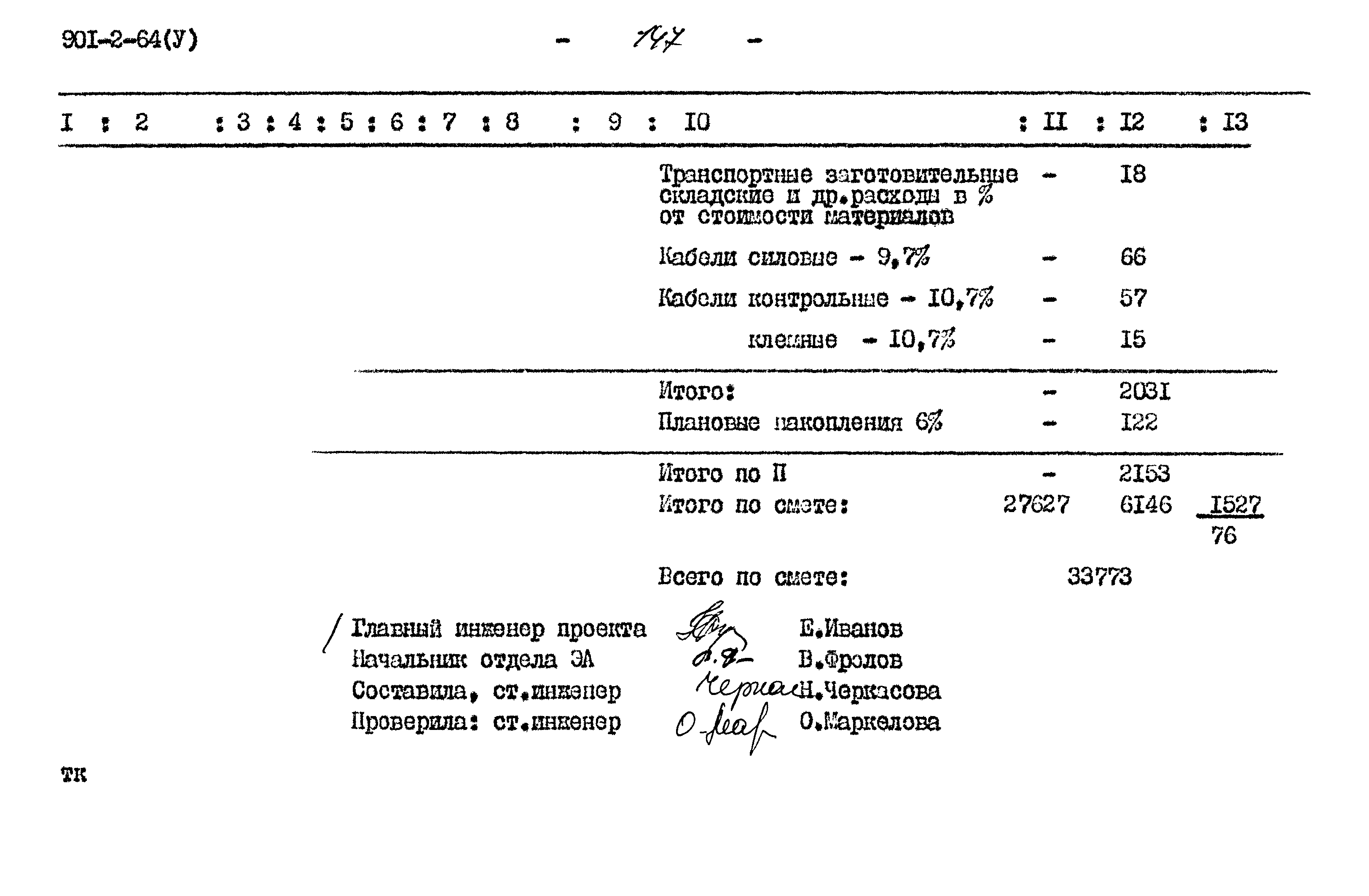 Типовой проект 901-2-64