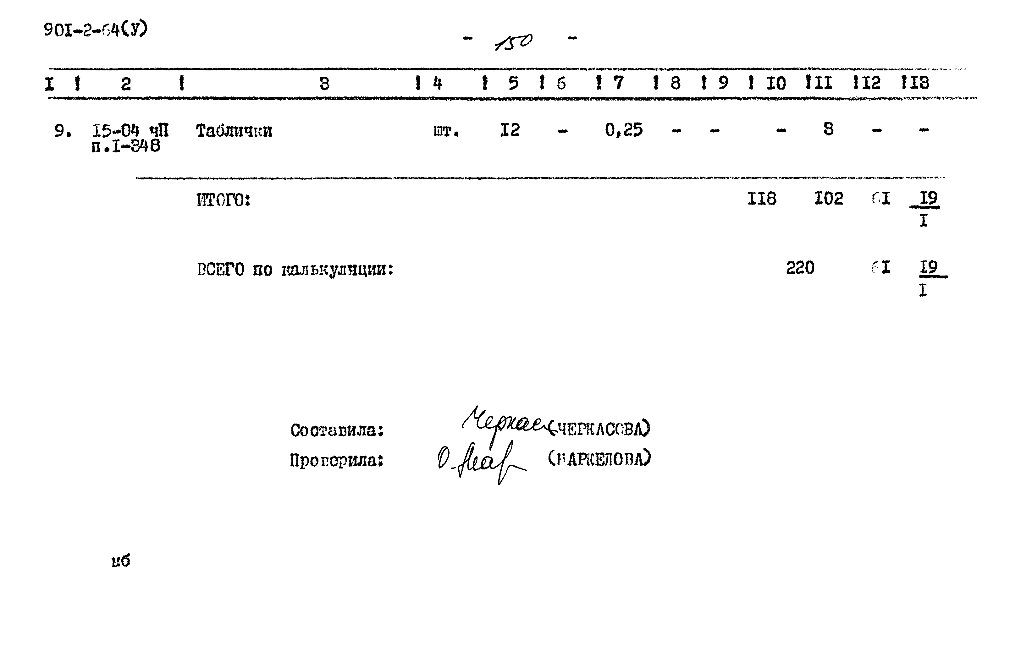 Типовой проект 901-2-64