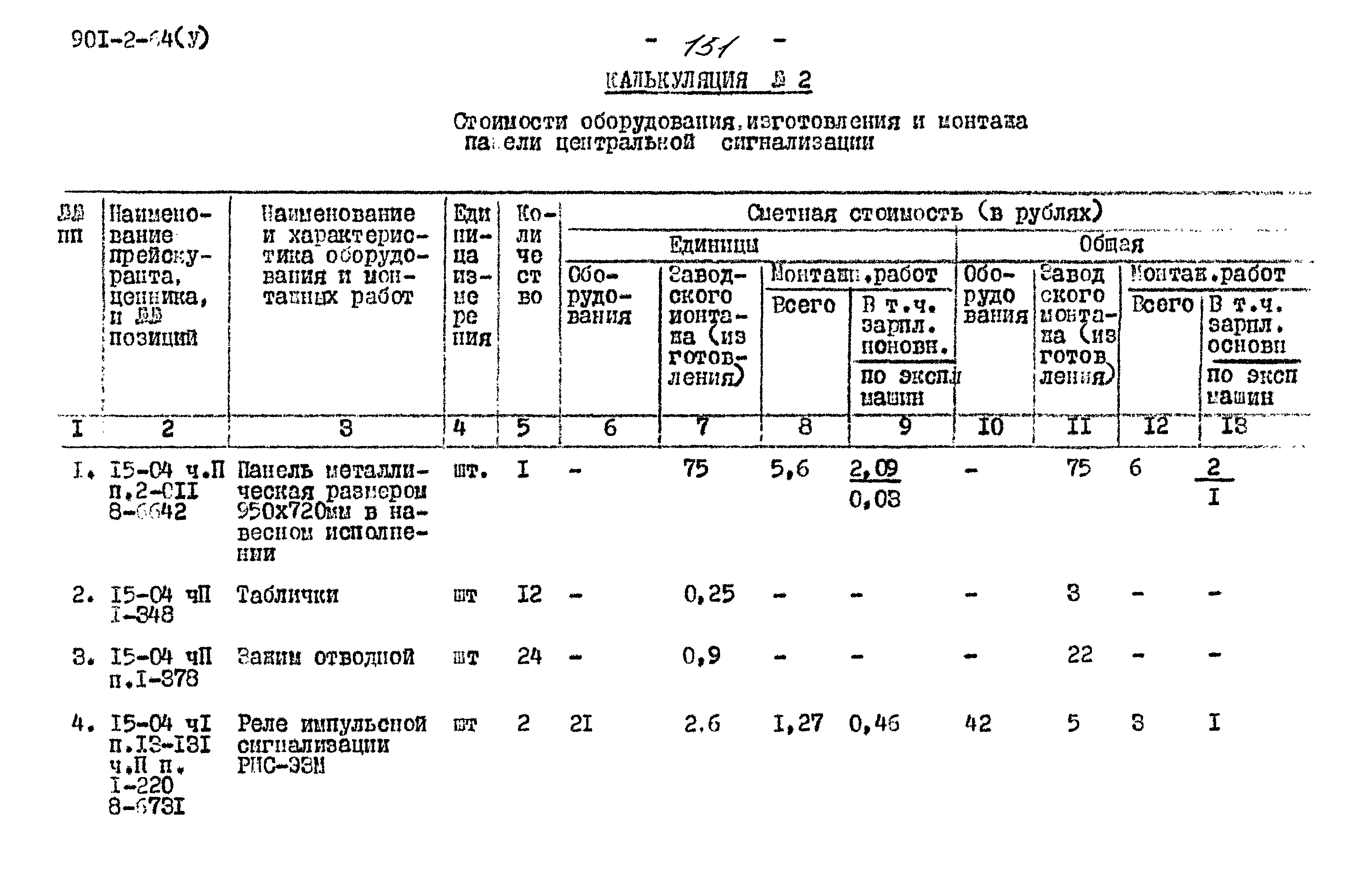 Типовой проект 901-2-64