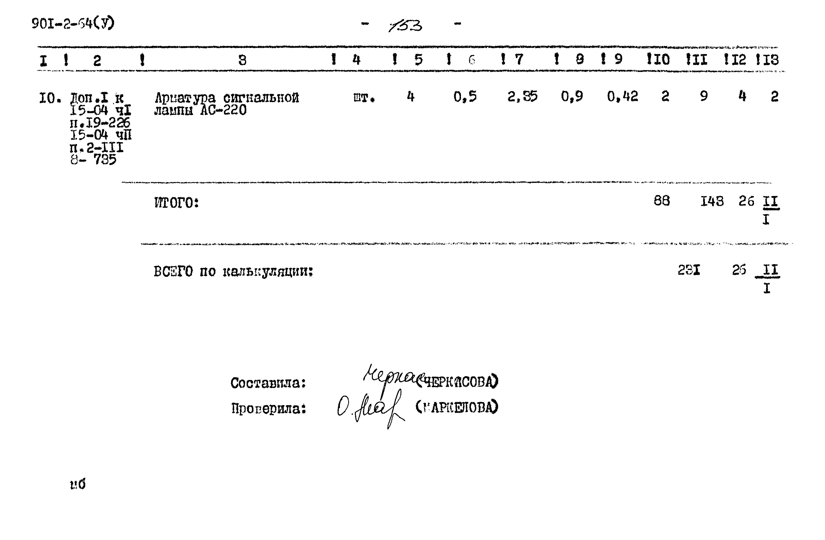 Типовой проект 901-2-64