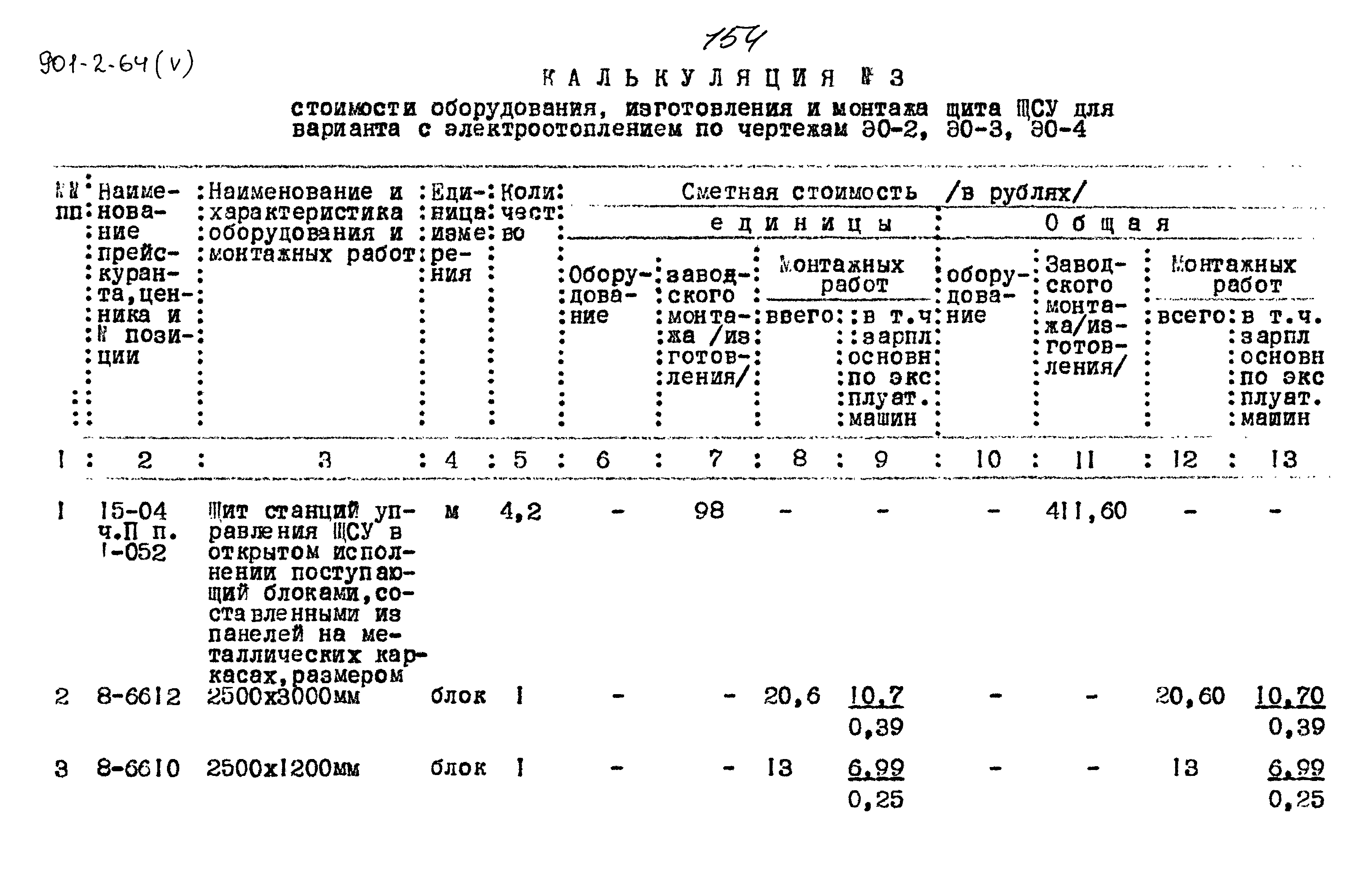Типовой проект 901-2-64