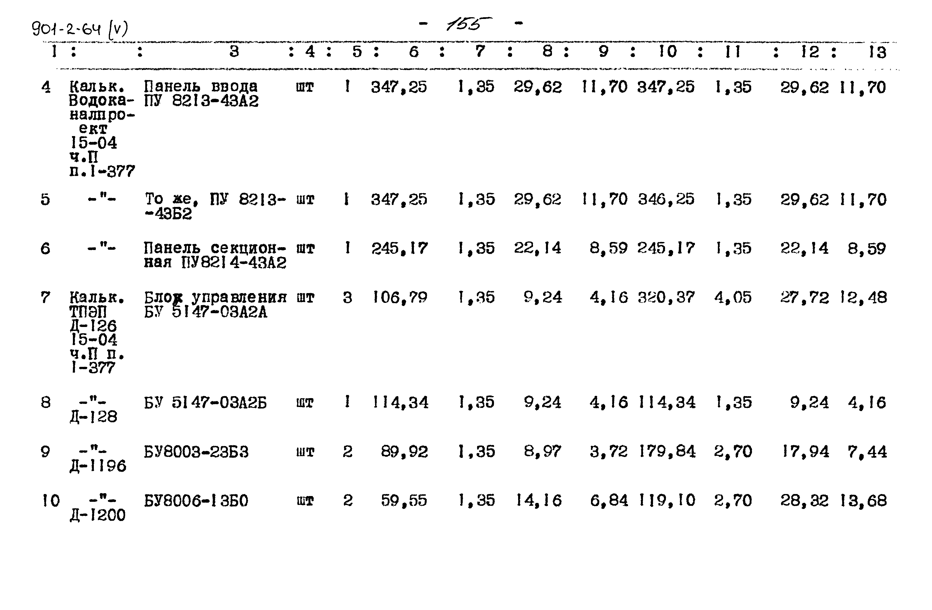 Типовой проект 901-2-64