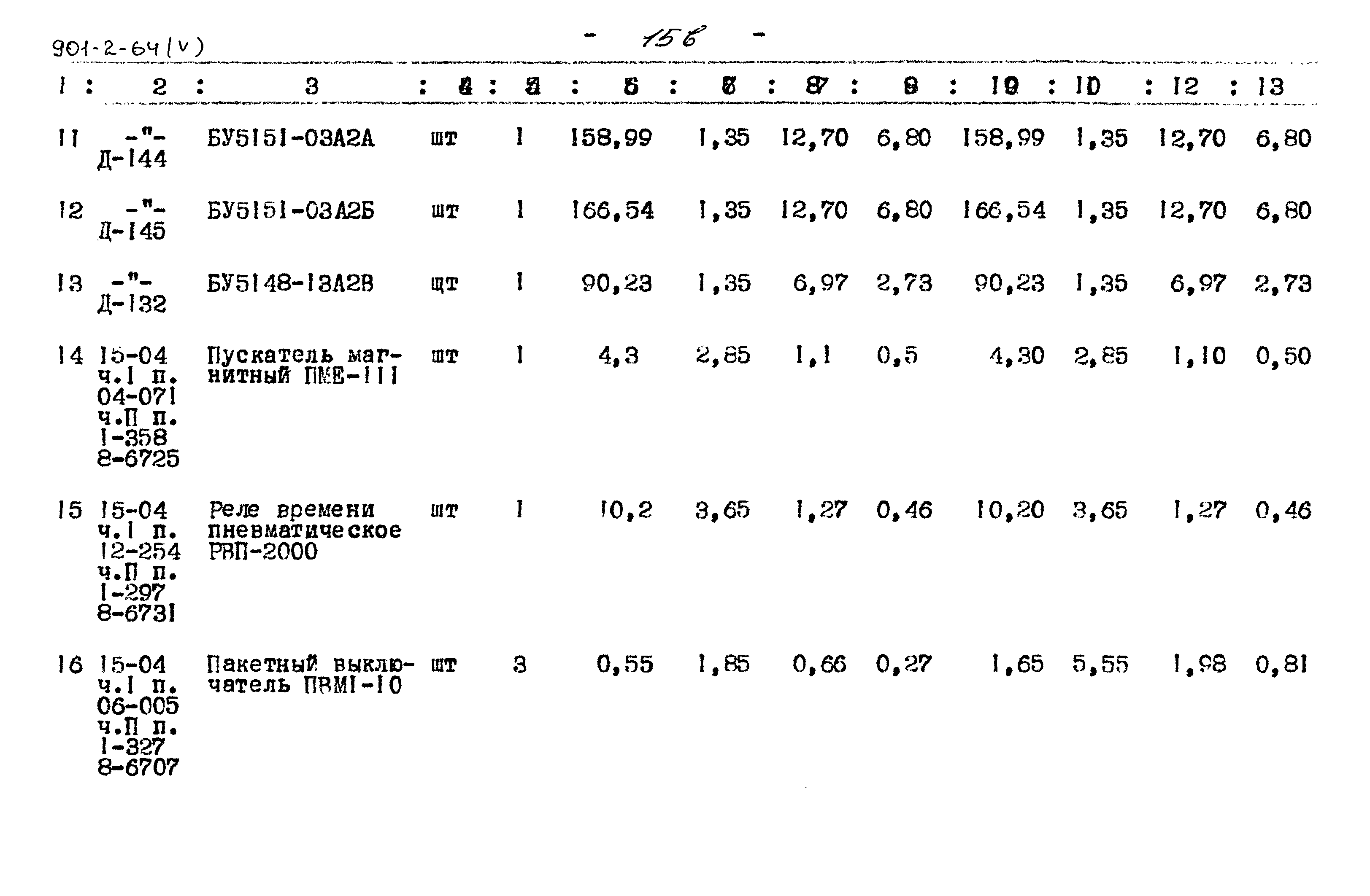 Типовой проект 901-2-64