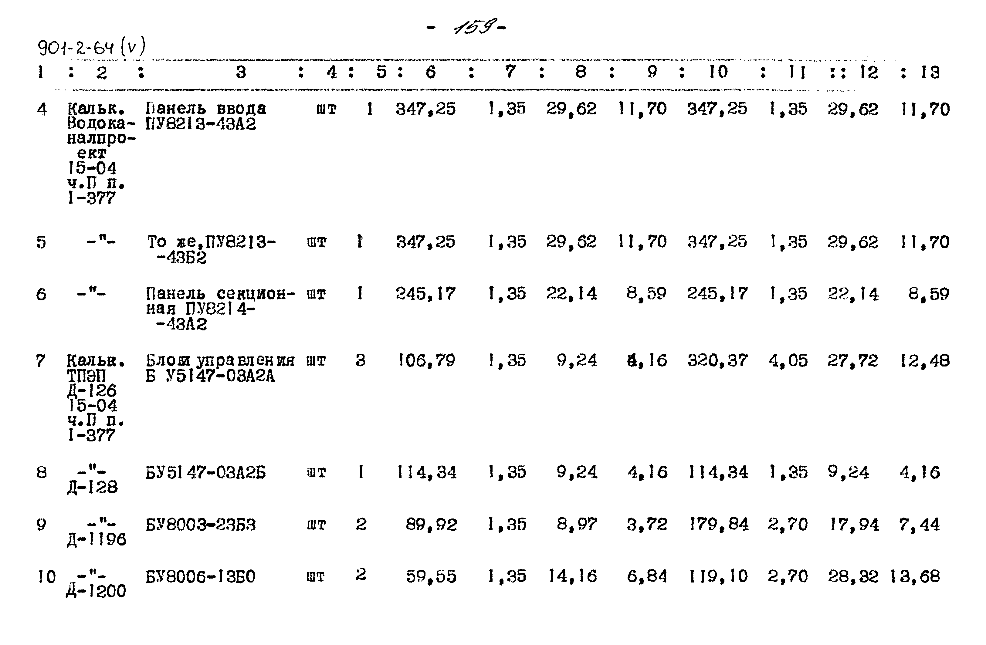 Типовой проект 901-2-64