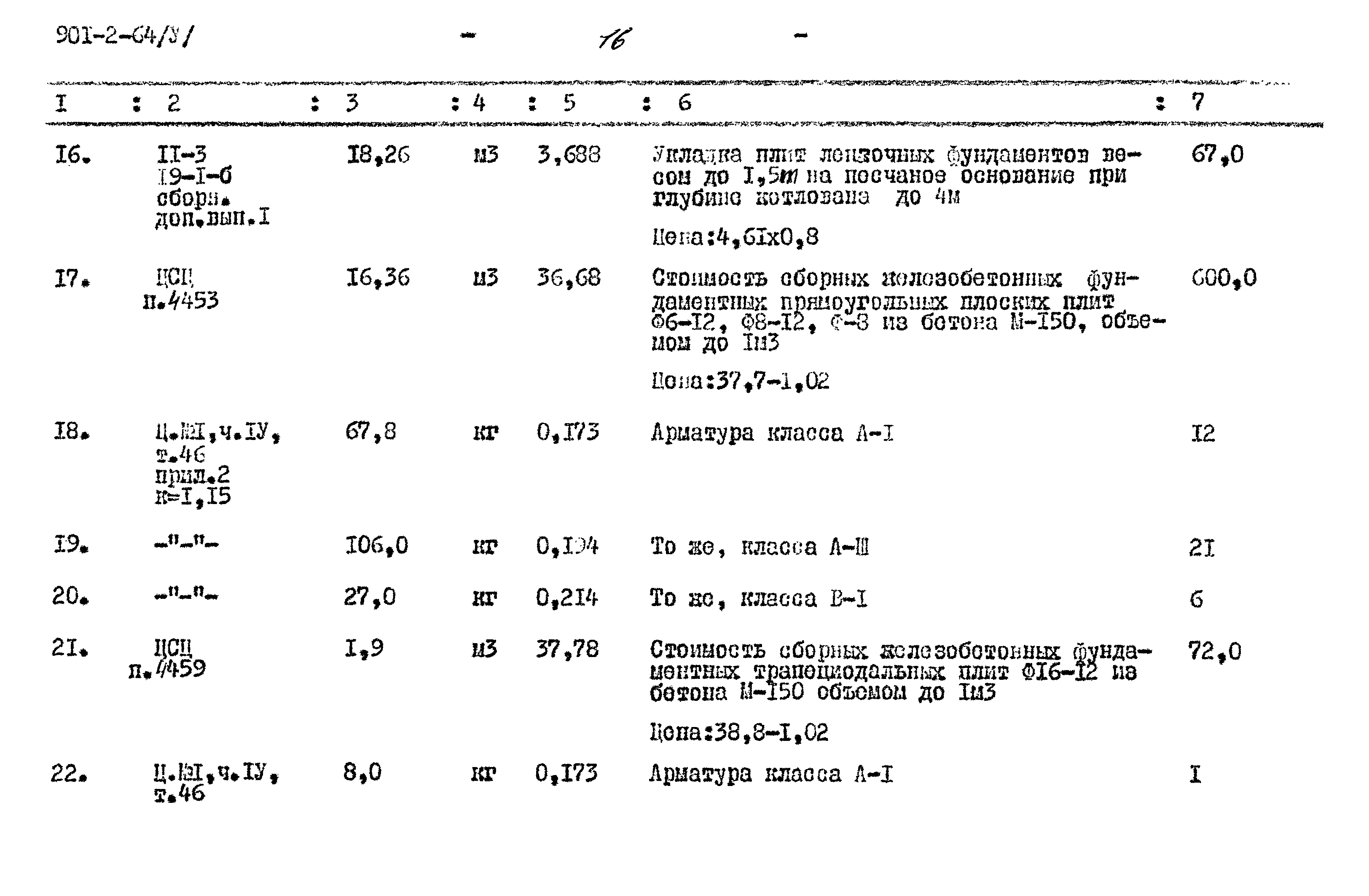 Типовой проект 901-2-64