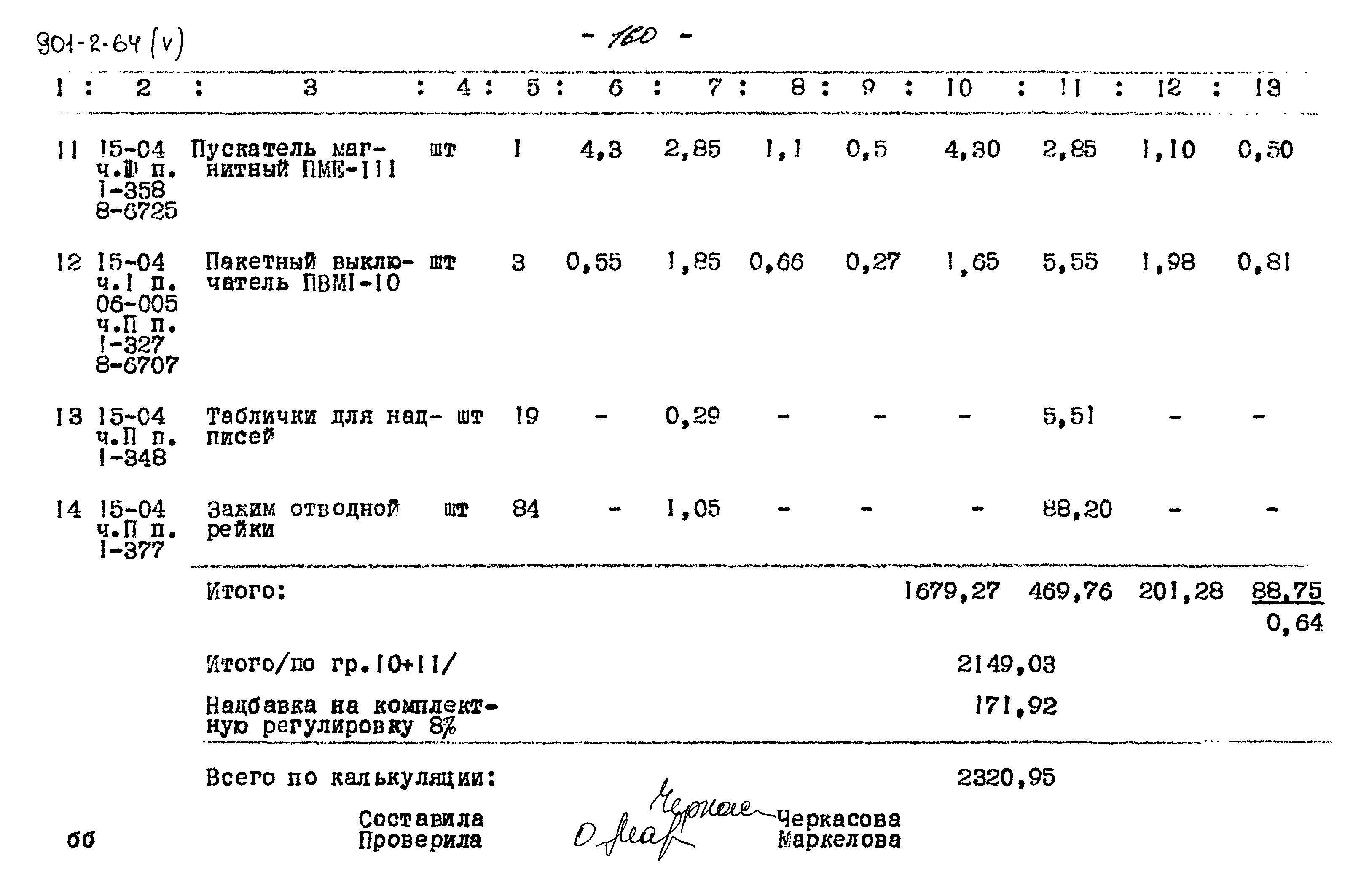 Типовой проект 901-2-64