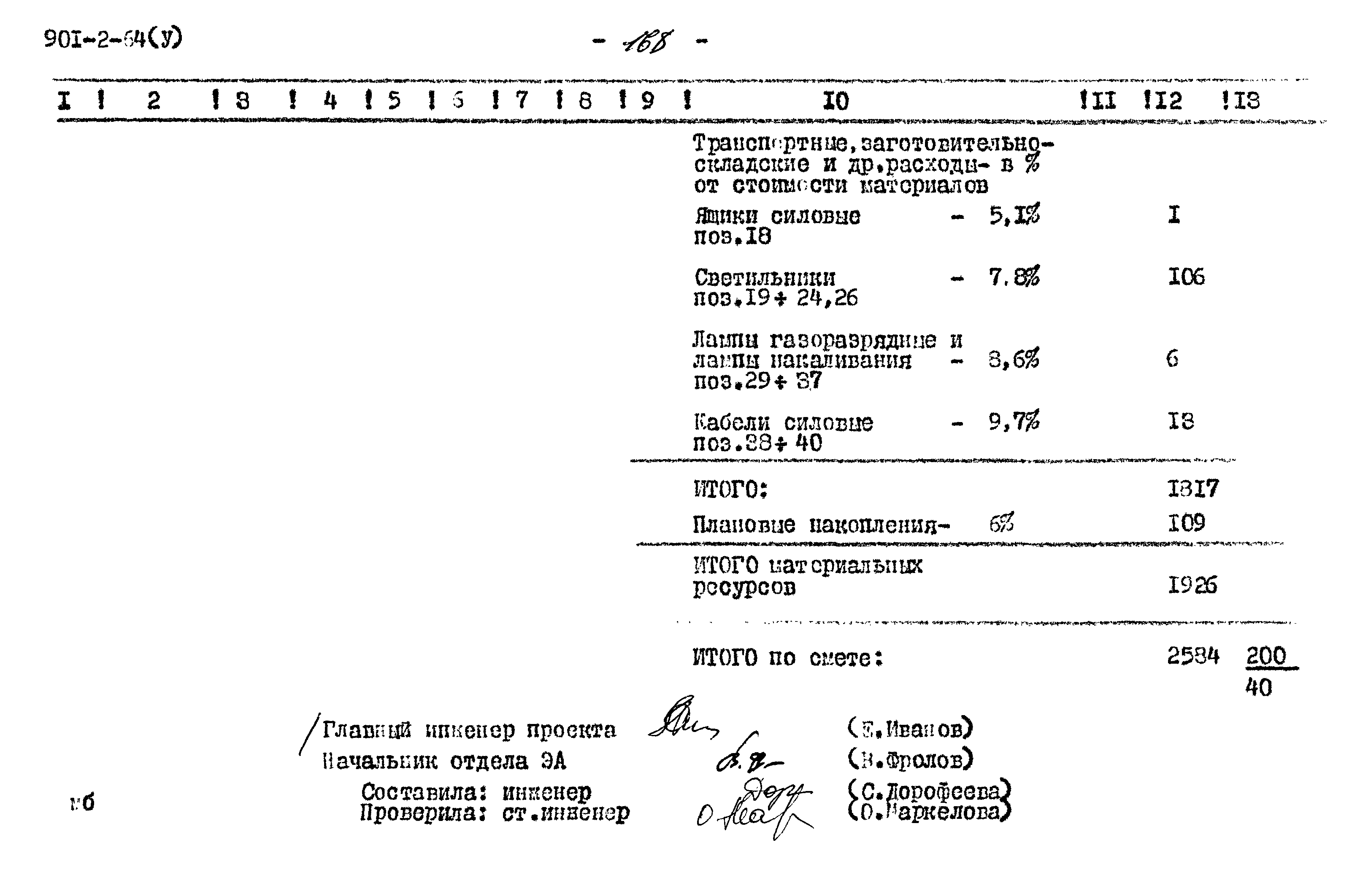 Типовой проект 901-2-64