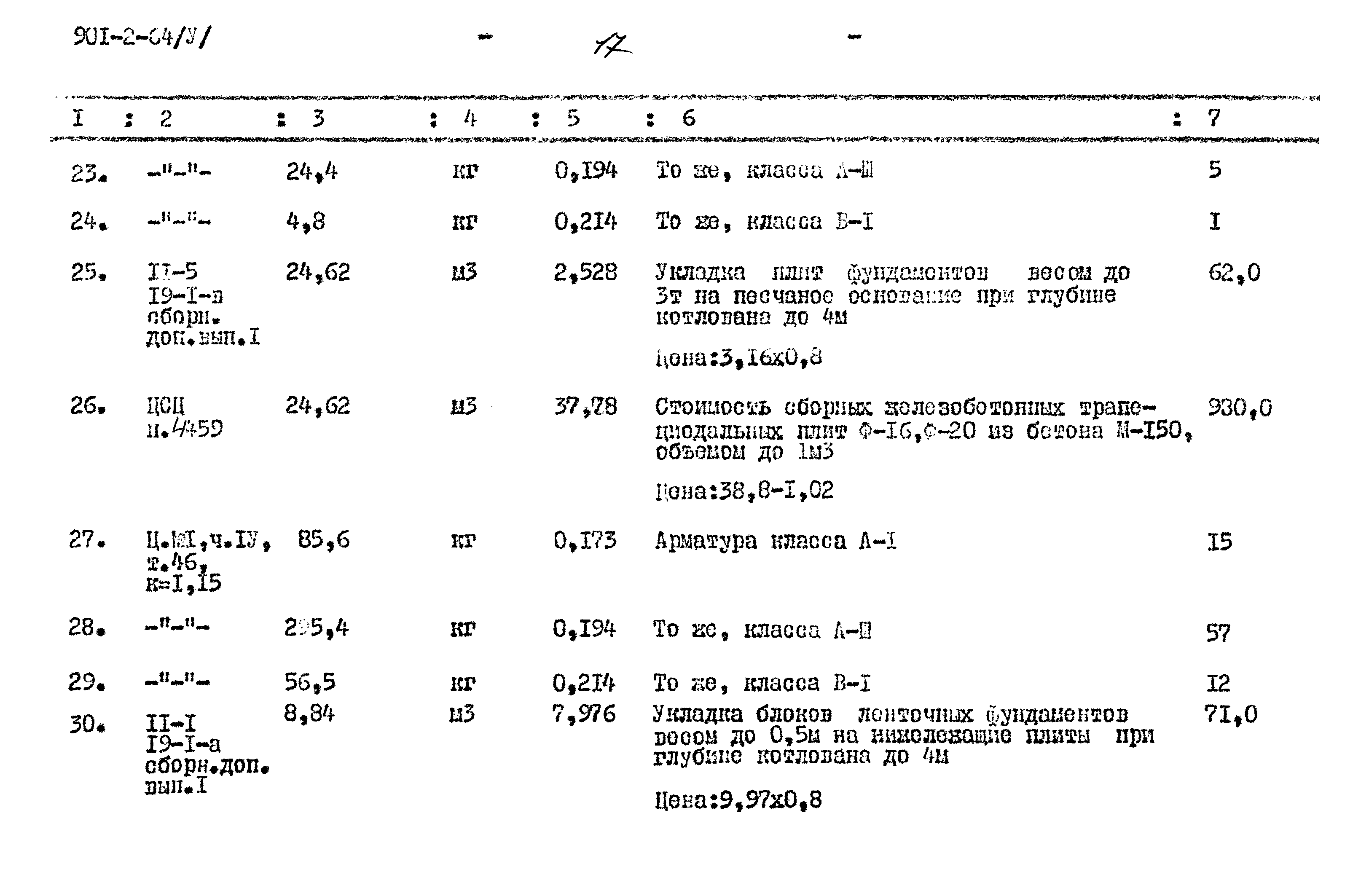 Типовой проект 901-2-64