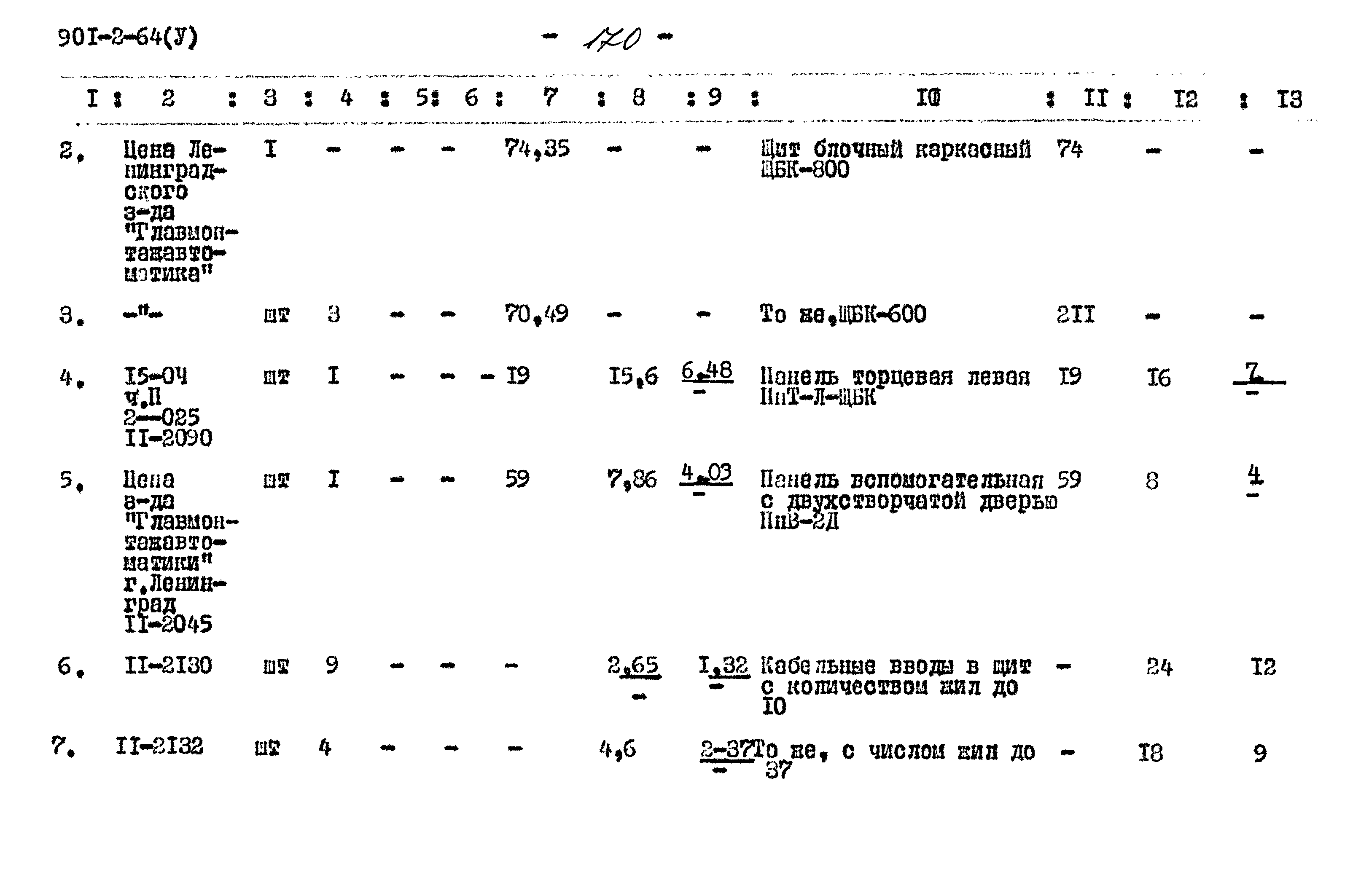 Типовой проект 901-2-64