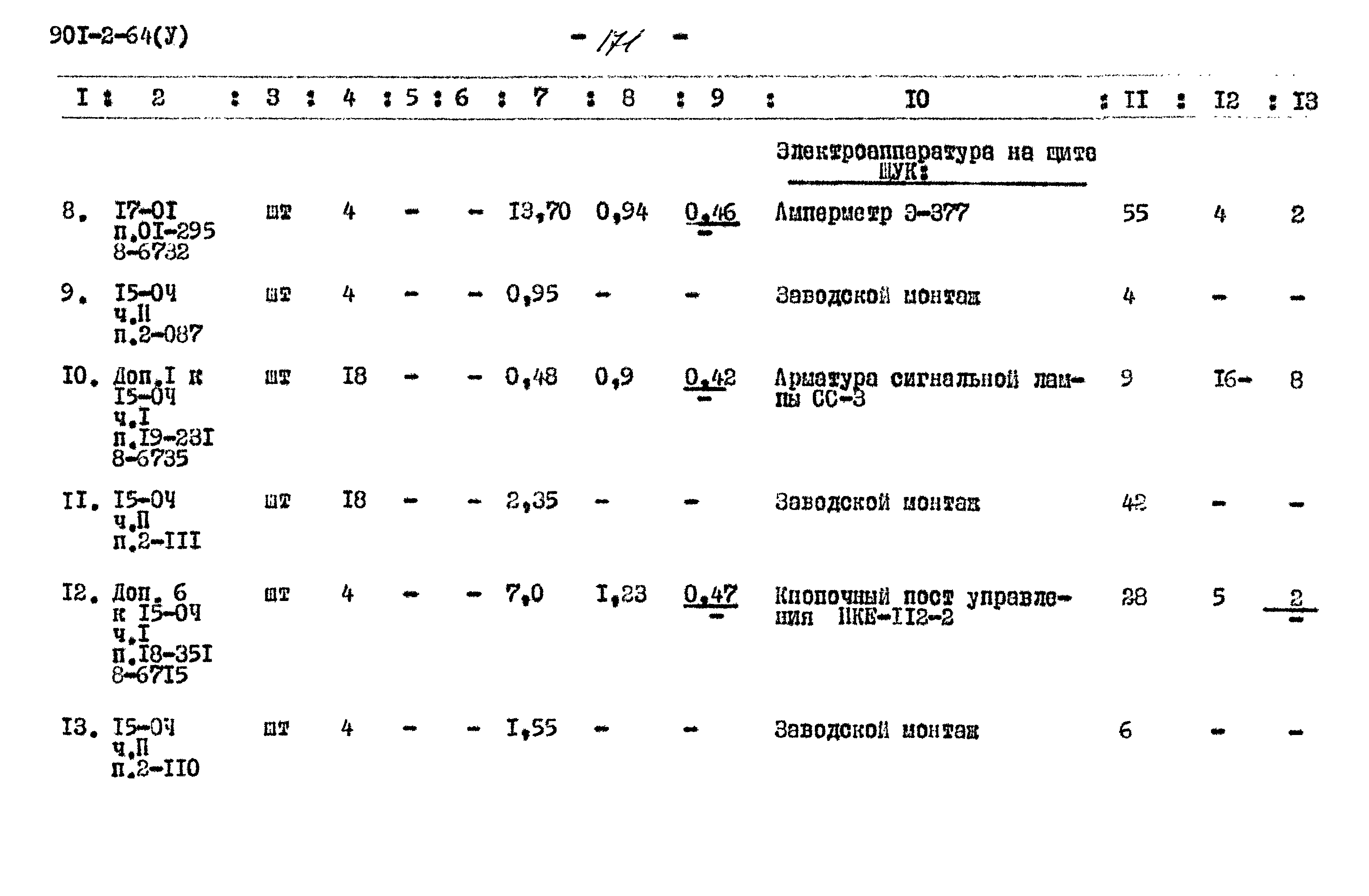 Типовой проект 901-2-64