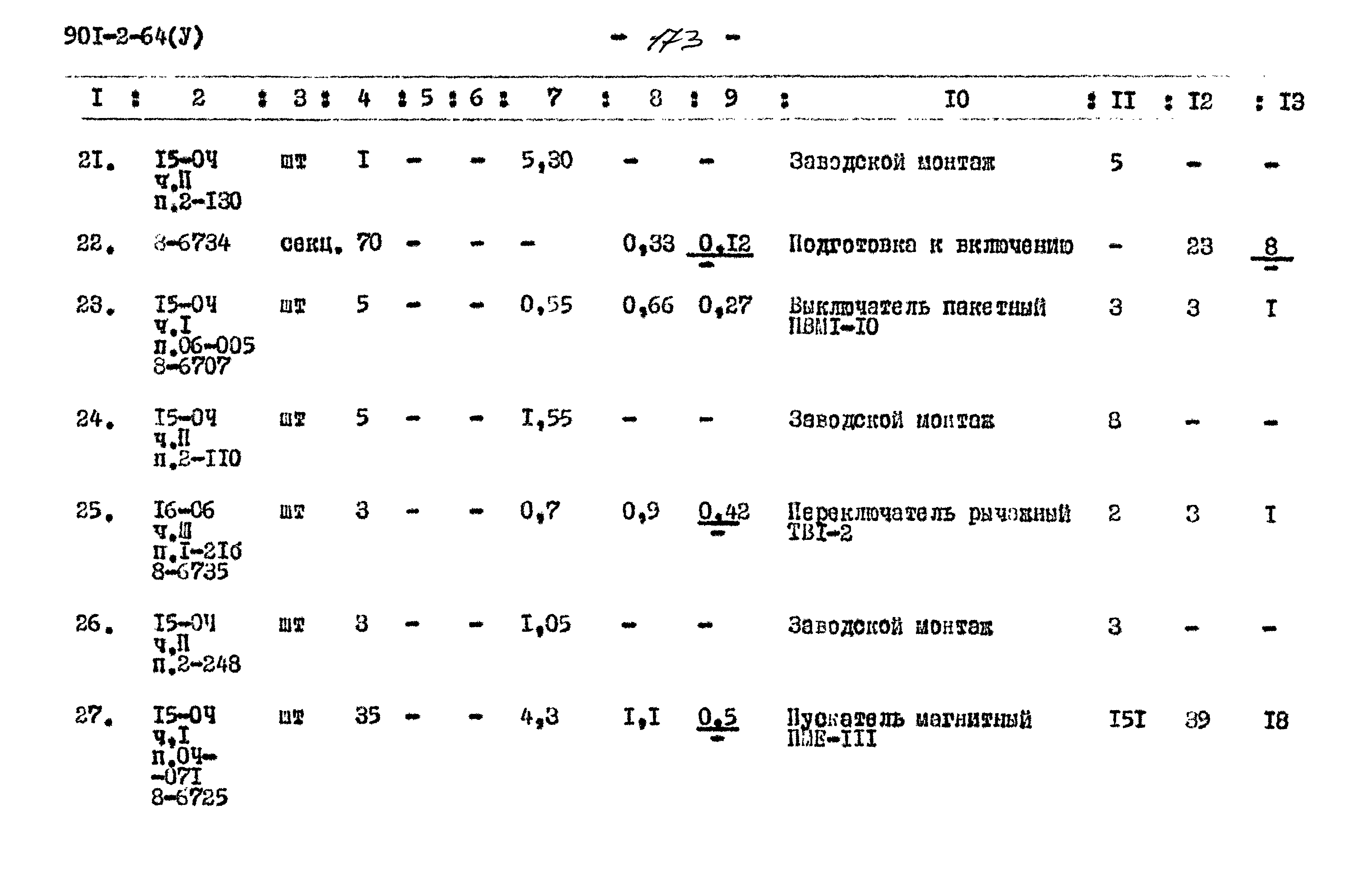 Типовой проект 901-2-64