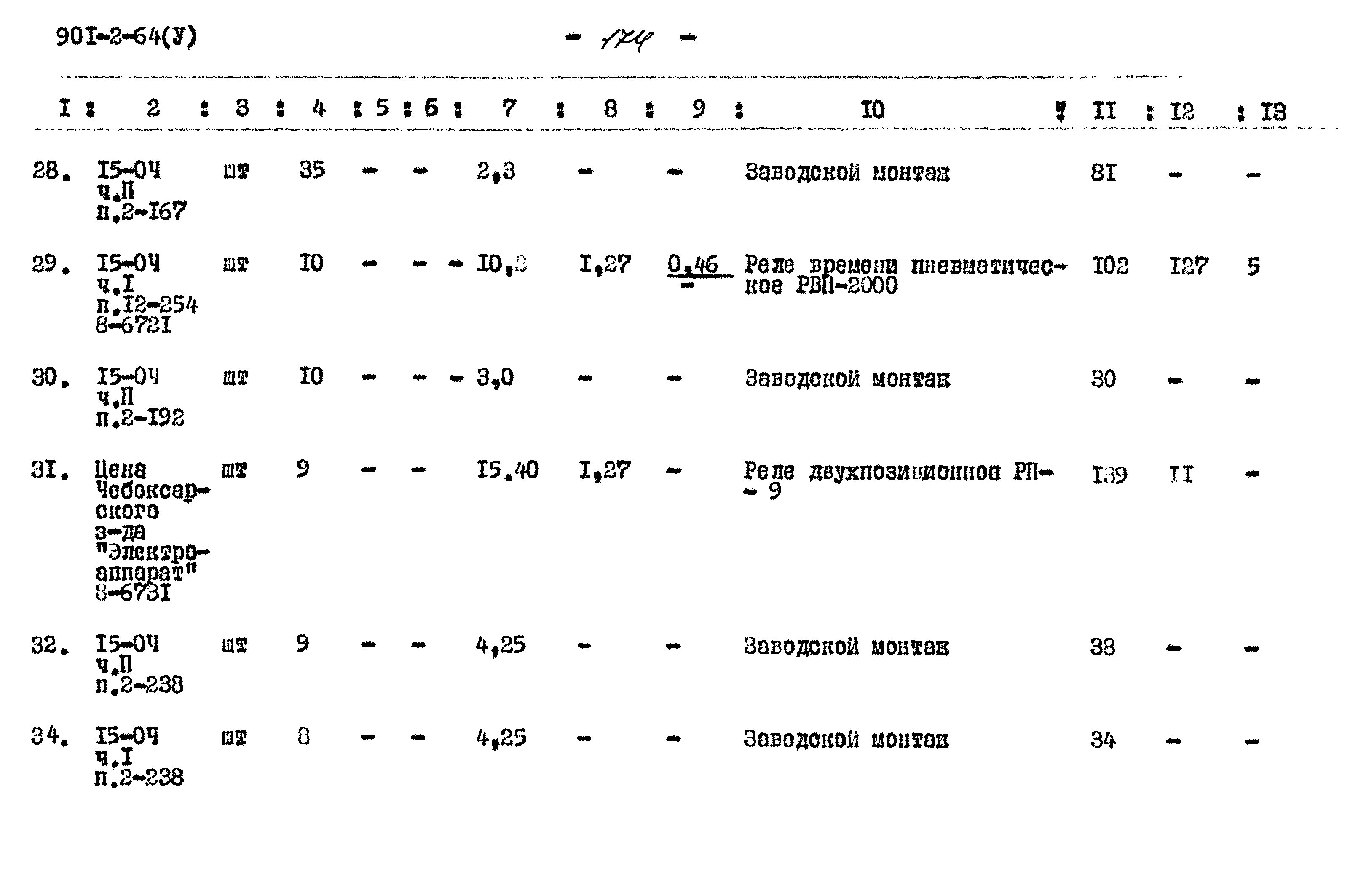 Типовой проект 901-2-64