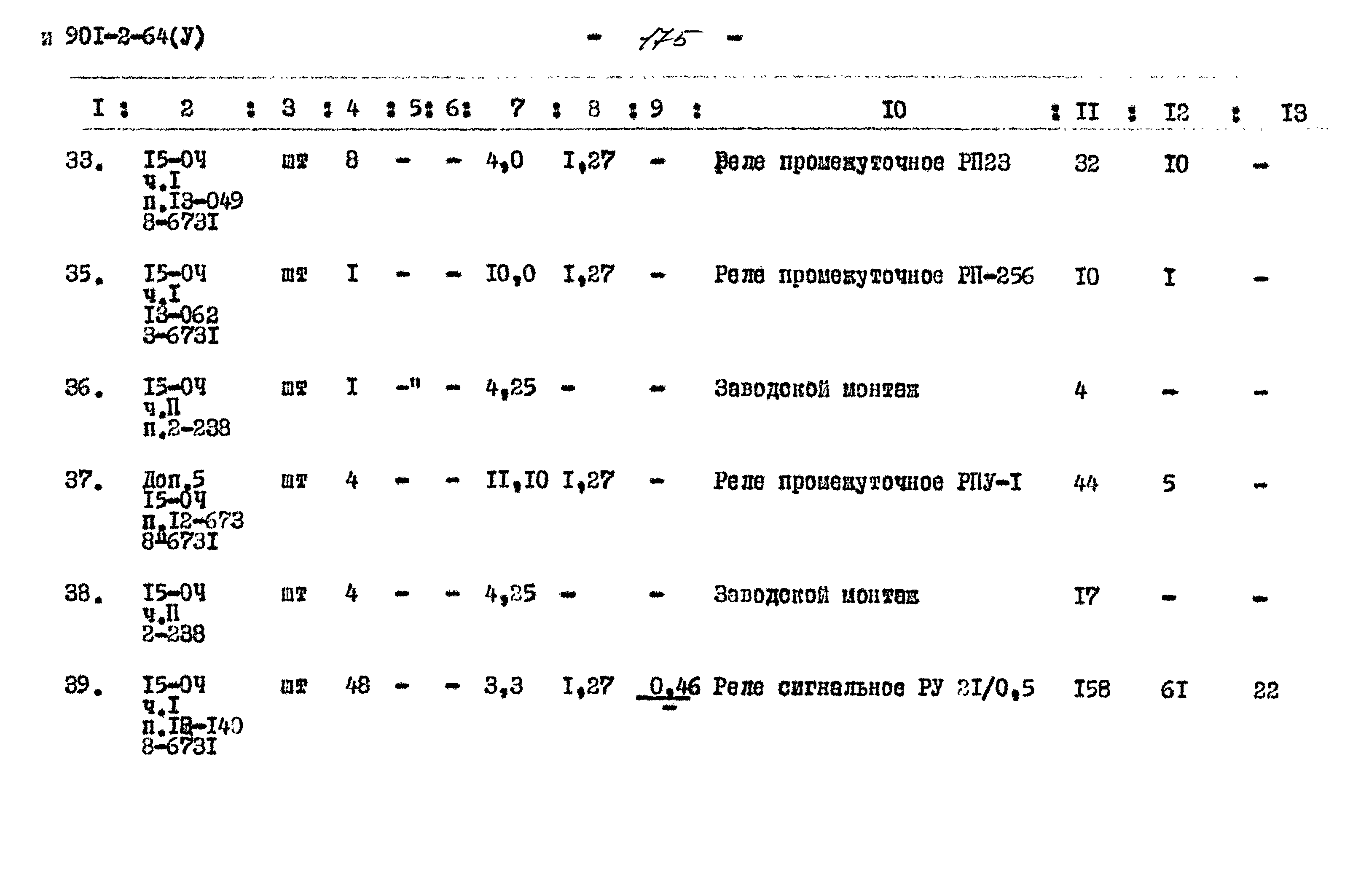 Типовой проект 901-2-64