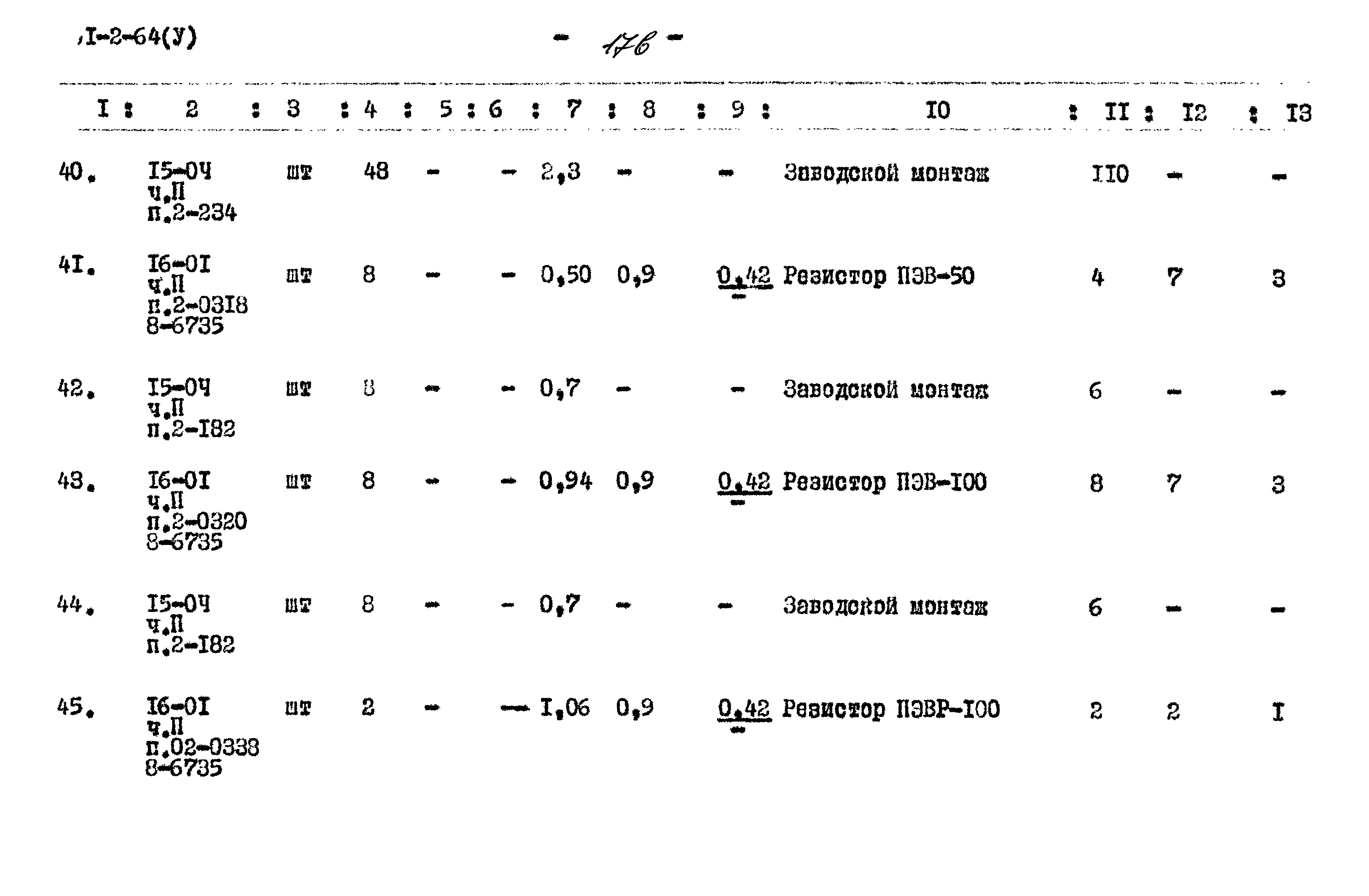 Типовой проект 901-2-64