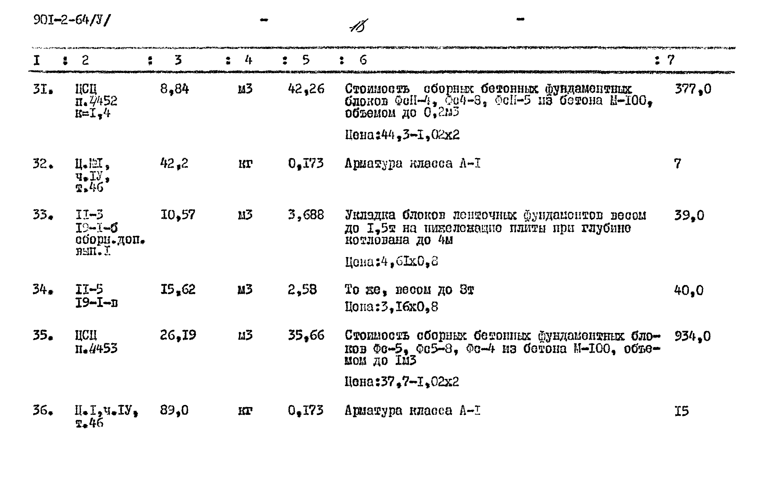 Типовой проект 901-2-64