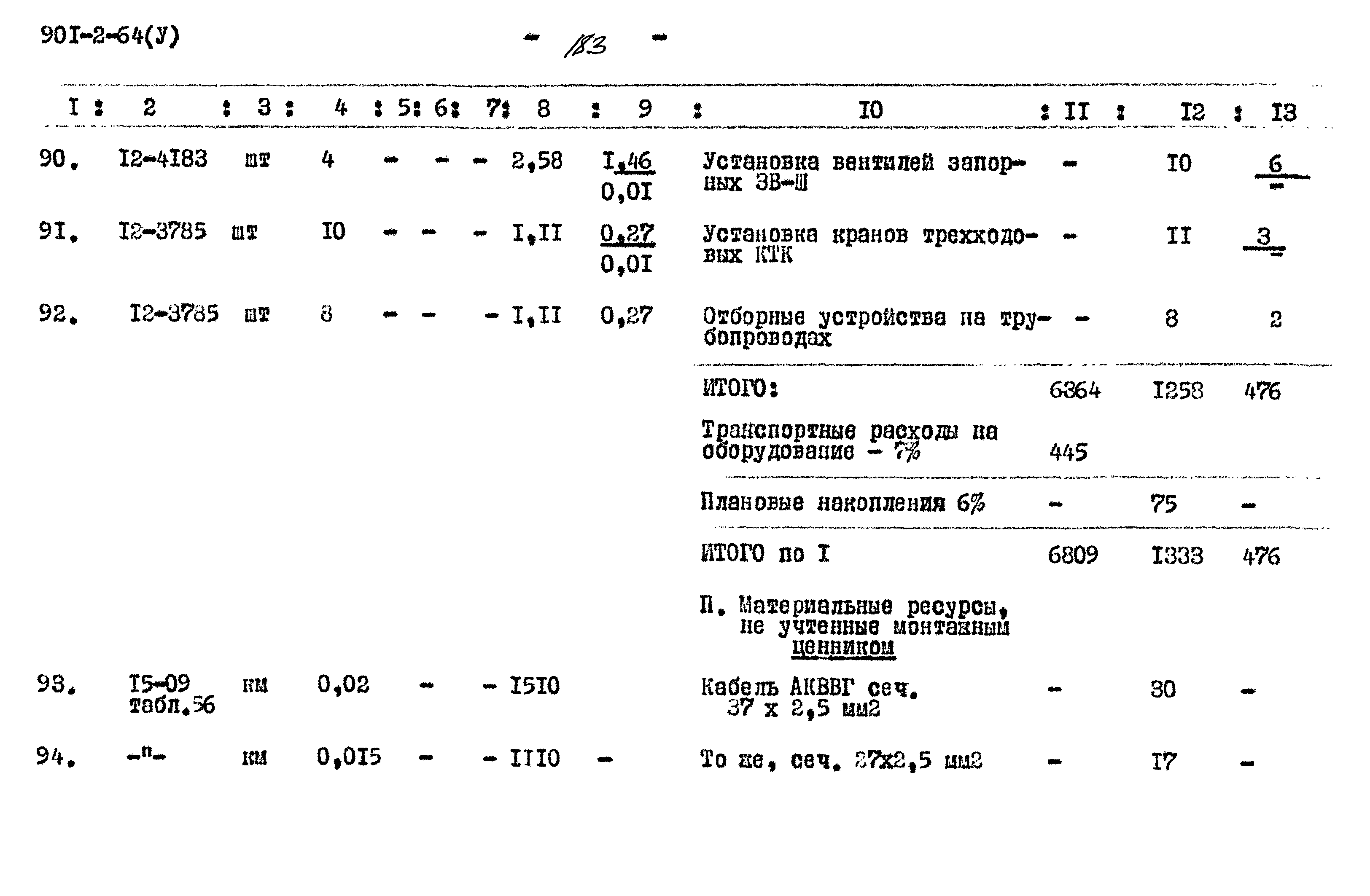 Типовой проект 901-2-64