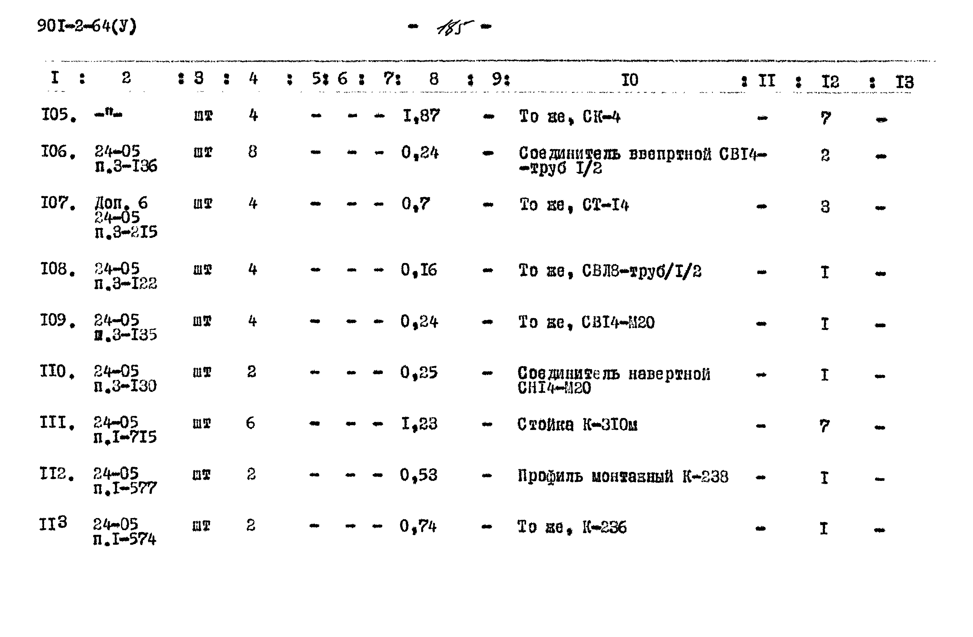 Типовой проект 901-2-64